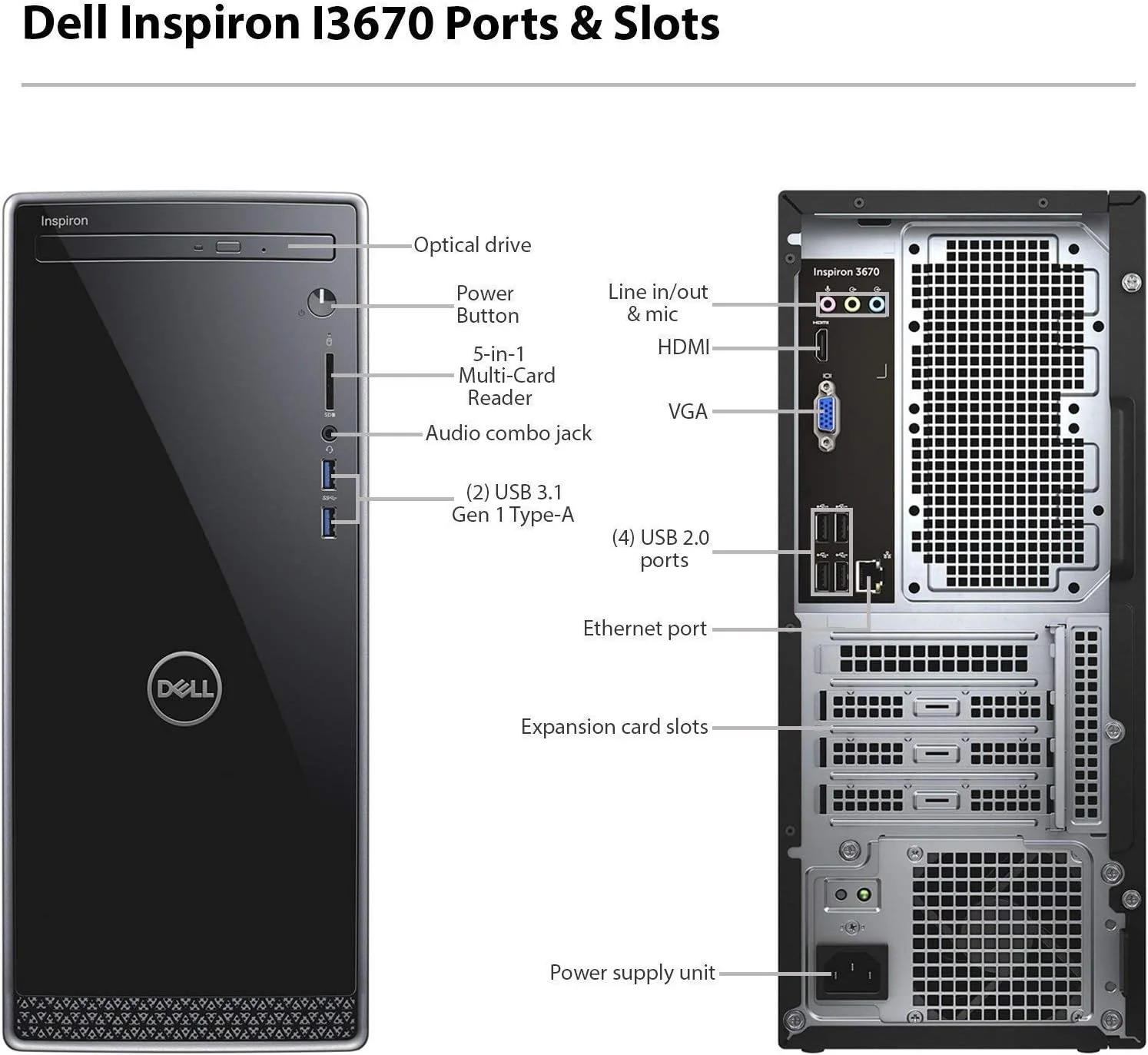 جدیدترین کامپیوتر رومیزی Dell Inspiron Premium 2019: جدیدترین پردازنده نسل نهم Intel Six Core I5 9400، رم 12 گیگابایتی، اس اس دی 128 گیگابایتی + هارد دیسک 1 ترابایتی دوگانه، وای فای، بلوتوث، دی وی دی رایتر، HDMI، VGA، صفحه کلید و ماوس USB، ویندوز 10 هوم، پردازنده Intel جدیدترین کامپیوتر رومیزی Dell Inspiron Premium 2019: جدیدترین پردازنده نسل نهم Intel Six Core I5 9400، رم 12 گیگابایتی، اس اس دی 128 گیگابایتی + هارد دیسک 1 ترابایتی دوگانه، وای فای، بلوتوث، دی وی دی رایتر، HDMI، VGA، صفحه کلید و ماوس USB، ویندوز 10 هوم، پردازنده Intel