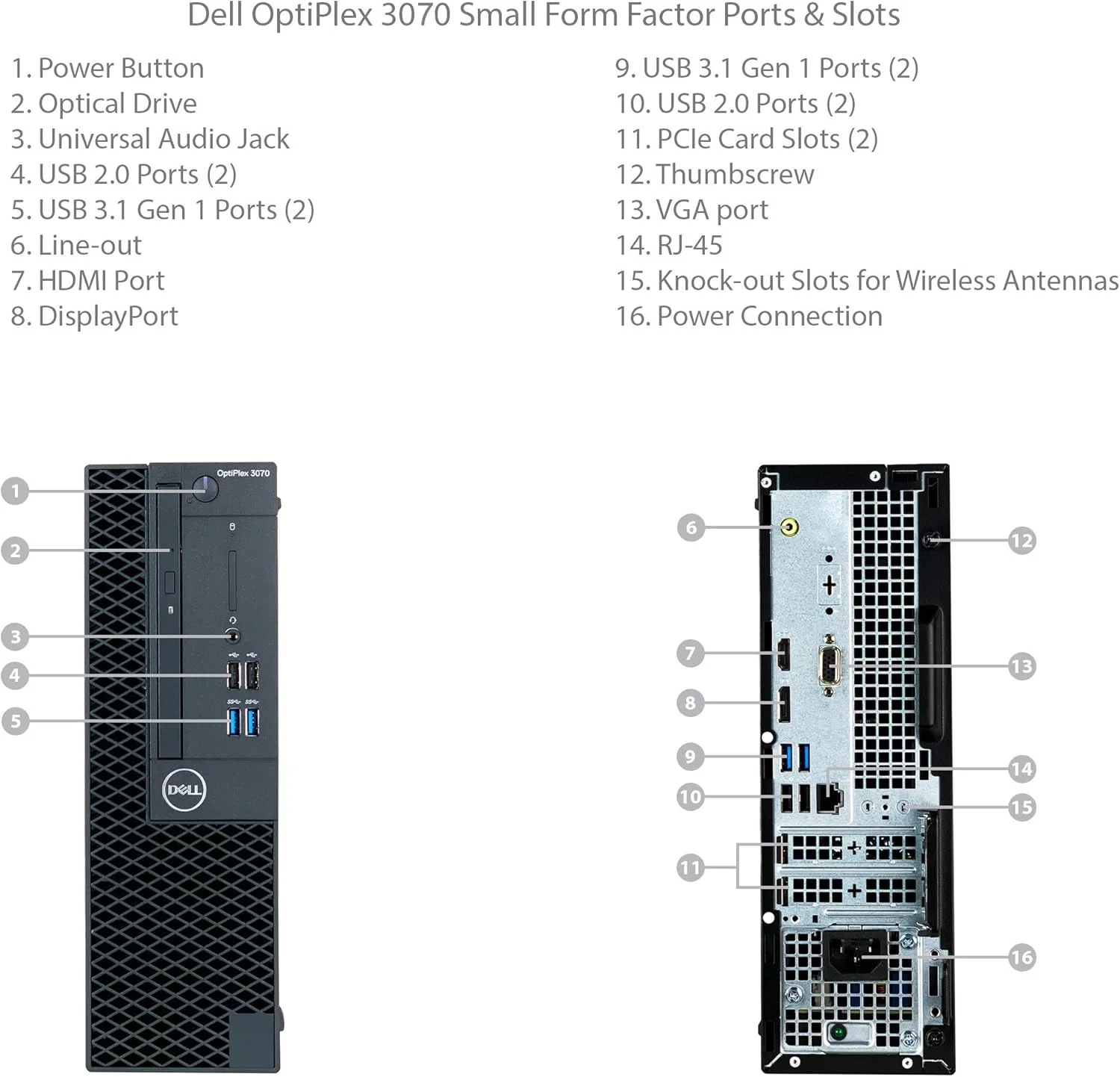 کامپیوتر رومیزی Dell OptiPlex 3070 SFF با فرم کوچک - پردازنده 8 هسته ای نسل نهم Intel Core i7-9700 تا 4.70 گیگاهرتز، 32 گیگابایت حافظه DDR4، 1 ترابایت SSD، گرافیک Intel UHD 630، دی وی دی رایتر، ویندوز 10 پرو (بازسازی شده) کامپیوتر رومیزی Dell OptiPlex 3070 SFF با فرم کوچک - پردازنده 8 هسته ای نسل نهم Intel Core i7-9700 تا 4.70 گیگاهرتز، 32 گیگابایت حافظه DDR4، 1 ترابایت SSD، گرافیک Intel UHD 630، دی وی دی رایتر، ویندوز 10 پرو (بازسازی شده)