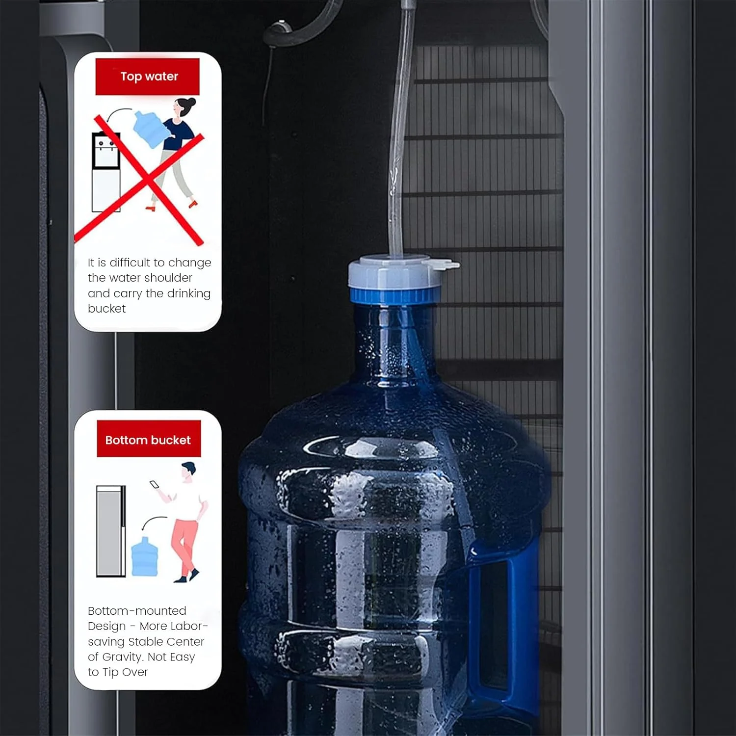 آبسردکن ایستاده مخزن پایین EURCRBU، با 3 تنظیمات دما - گرم، دمای اتاق و کمپرسور خنک کننده، ظرفیت خنک کننده 5-10 درجه سانتیگراد، مناسب برای بطری های 3 یا 5 گالن (طلایی)