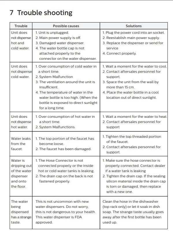 آبسردکن فیلیپس مدل ADD4972BKS/56 (رنگ مشکی) آبسردکن فیلیپس مدل ADD4972BKS/56 (رنگ مشکی)