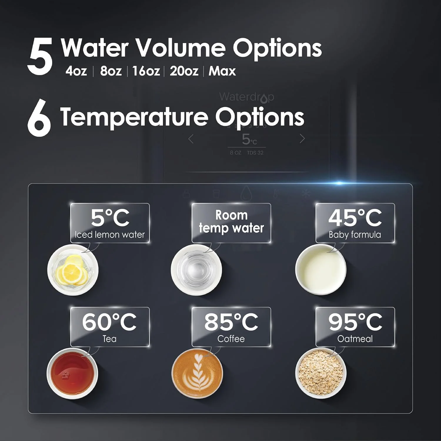 دستگاه تصفیه آب رومیزی Waterdrop WD-A1 با سیستم اسمز معکوس، دارای آبسردکن و آبگرمکن، استاندارد NSF/ANSI 58، خنک کننده آب بدون نیاز به بطری، 6 تنظیمات دما دستگاه تصفیه آب رومیزی Waterdrop WD-A1 با سیستم اسمز معکوس، دارای آبسردکن و آبگرمکن، استاندارد NSF/ANSI 58، خنک کننده آب بدون نیاز به بطری، 6 تنظیمات دما