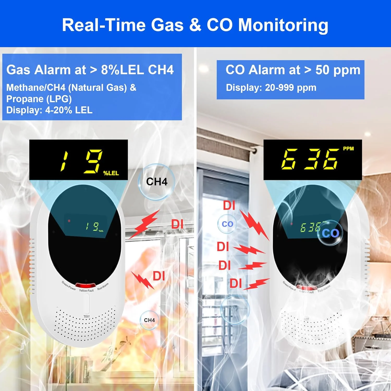 آشکارساز ترکیبی گاز و مونوکسید کربن Scondaor با نمایشگر LCD، دارای گواهینامه EN 50291 و EN 50194، آشکارساز گاز سوختی (متان/گاز طبیعی و LPG) و CO، بسته 1 عددی