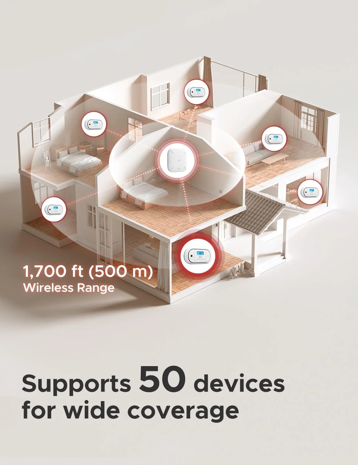 دتکتور هوشمند مونوکسید کربن X-Sense مدل XC01-M، یک وسیله جانبی برای کیت دتکتور دود FS31 یا FS51، دتکتور CO قابل حمل بی سیم متصل به هم، مدل XC01-M، بسته 1 عددی دتکتور هوشمند مونوکسید کربن X-Sense مدل XC01-M، یک وسیله جانبی برای کیت دتکتور دود FS31 یا FS51، دتکتور CO قابل حمل بی سیم متصل به هم، مدل XC01-M، بسته 1 عددی
