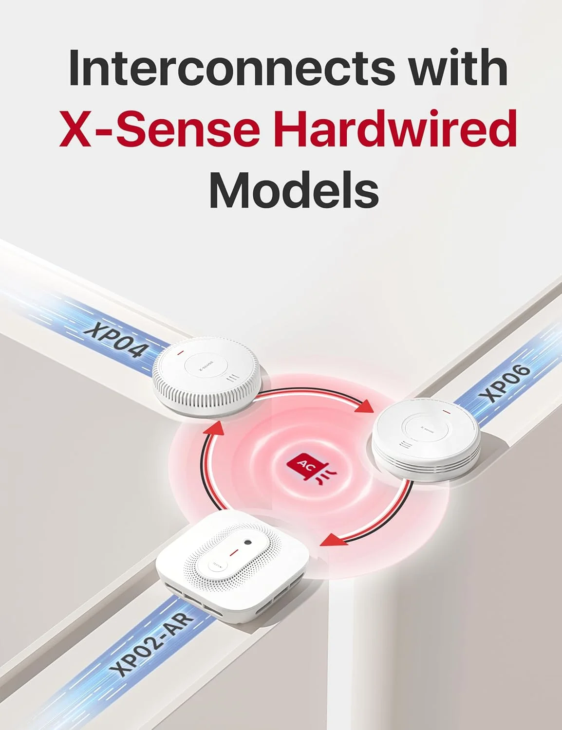 دستگاه ترکیبی تشخیص دود و مونوکسید کربن X-Sense با سیم کشی و اعلان صوتی موقعیت مکانی