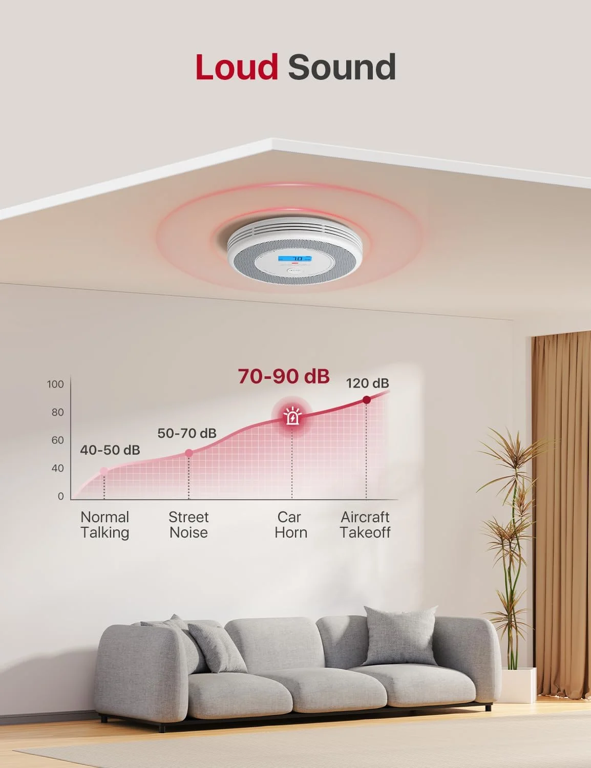 دتکتور ترکیبی دود و مونوکسید کربن X-Sense با هشدارهای صوتی، دتکتور دود و مونوکسید کربن ترکیبی با باتری قابل تعویض، XP0A-SR، تک عددی دتکتور ترکیبی دود و مونوکسید کربن X-Sense با هشدارهای صوتی، دتکتور دود و مونوکسید کربن ترکیبی با باتری قابل تعویض، XP0A-SR، تک عددی
