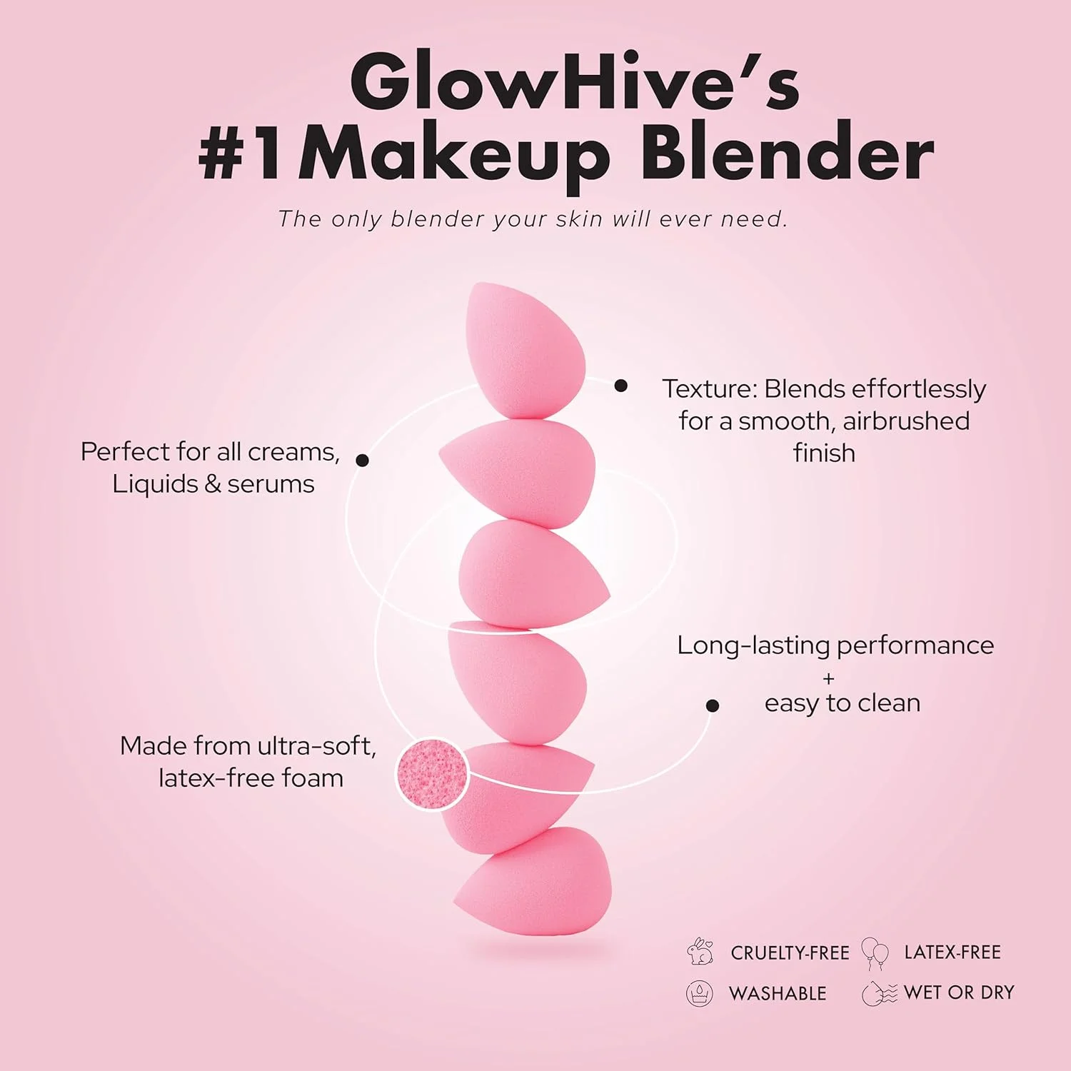 مجموعه اسفنج آرایشی GlowHive. مجموعه 6 عددی اسفنج آرایشی بدون لاتکس | اسفنج های آرایشی فوق العاده نرم و با کیفیت بالا برای کرم پودر، پودر، کرم و مایع | استفاده بی عیب و نقص و بدون رگه مجموعه اسفنج آرایشی GlowHive. مجموعه 6 عددی اسفنج آرایشی بدون لاتکس | اسفنج های آرایشی فوق العاده نرم و با کیفیت بالا برای کرم پودر، پودر، کرم و مایع | استفاده بی عیب و نقص و بدون رگه