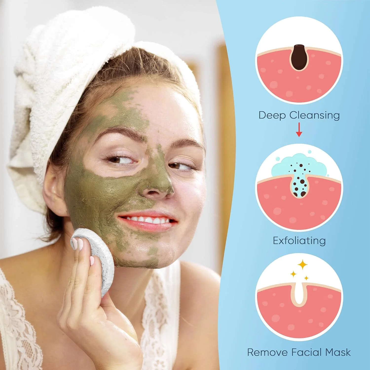 پدهای فشرده صورت GAINWELL، بسته 50 عددی به همراه محفظه نگهداری، برای پاکسازی صورت، پاک کننده آرایش چند بار مصرف، قابل حمل، مناسب برای مسافرت، سفید