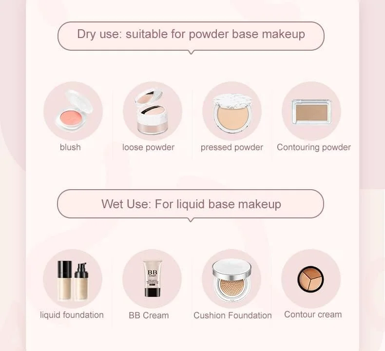 ست اسفنج آرایشی MAKINGTEC، اسفنج مخلوط کن آرایشی بدون لاتکس، مخلوط کن چند رنگ کرم پودر برای کرم، پودر و مایع (6 عدد) ست اسفنج آرایشی MAKINGTEC، اسفنج مخلوط کن آرایشی بدون لاتکس، مخلوط کن چند رنگ کرم پودر برای کرم، پودر و مایع (6 عدد)