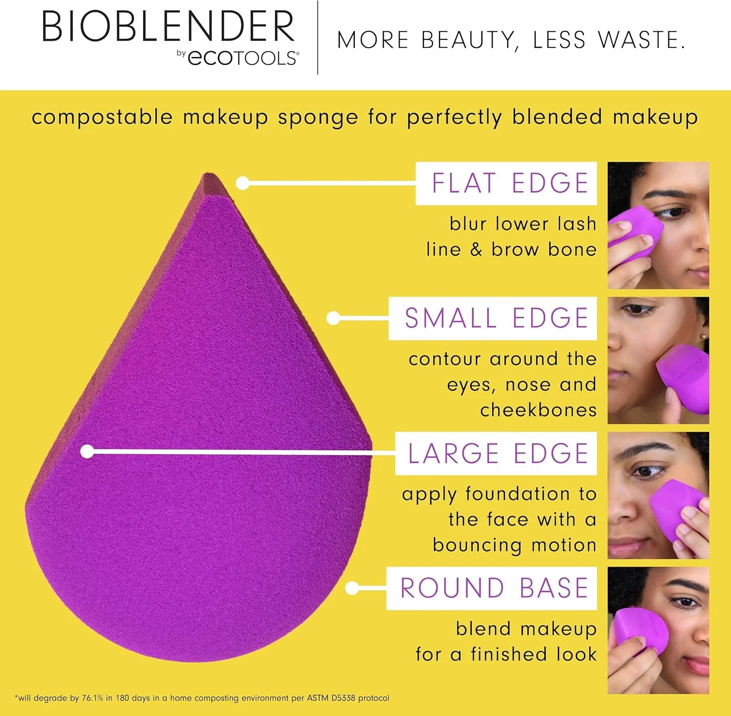 Ect Better Perfecting Blender Duo Ect Better Perfecting Blender Duo