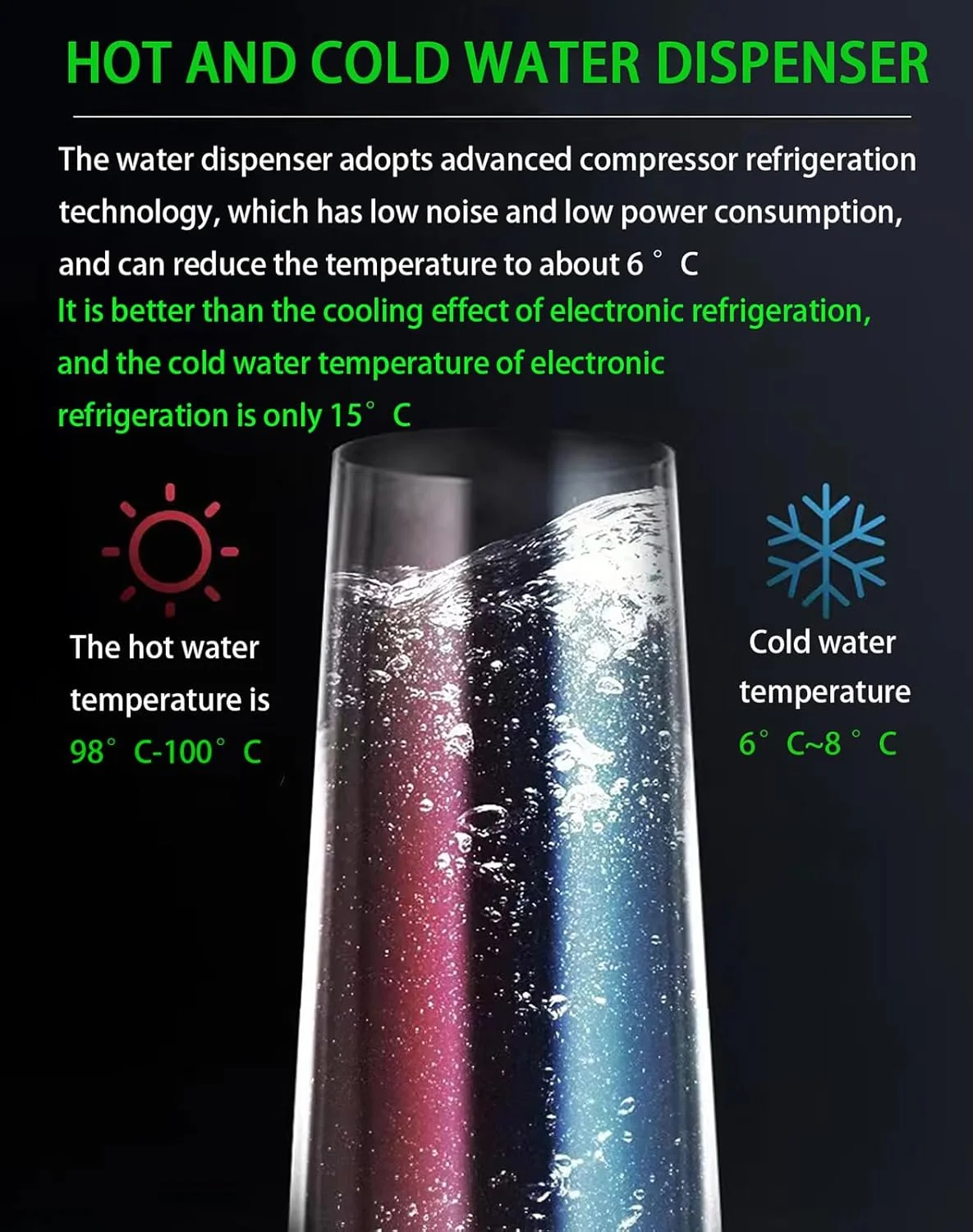 آبسردکن ایستاده بیفی با بارگیری از پایین، آب سرد 6-8 درجه سانتیگراد، کمپرسور خنک کننده با دمای گرم و نرمال، دارای 3 خروجی دما، مناسب برای بطری های 3 و 5 گالنی، برای خانه، دفتر، اتاق نشیمن آبسردکن ایستاده بیفی با بارگیری از پایین، آب سرد 6-8 درجه سانتیگراد، کمپرسور خنک کننده با دمای گرم و نرمال، دارای 3 خروجی دما، مناسب برای بطری های 3 و 5 گالنی، برای خانه، دفتر، اتاق نشیمن