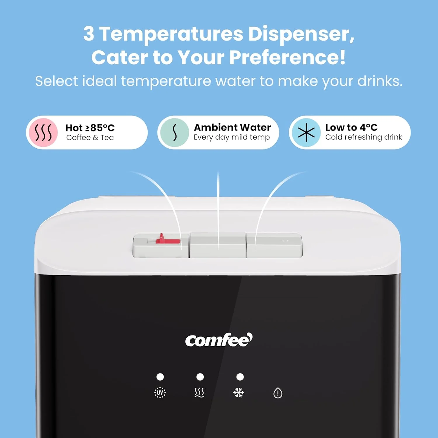 آبسردکن کامفی، بارگیری از پایین، دمای گرم، سرد و محیط، ایستاده، کنترل لمسی، قفل ایمنی کودک، نشانگر خالی بودن بطری برای خانه، آشپزخانه، دفتر، سفید، YL2236S آبسردکن کامفی، بارگیری از پایین، دمای گرم، سرد و محیط، ایستاده، کنترل لمسی، قفل ایمنی کودک، نشانگر خالی بودن بطری برای خانه، آشپزخانه، دفتر، سفید، YL2236S