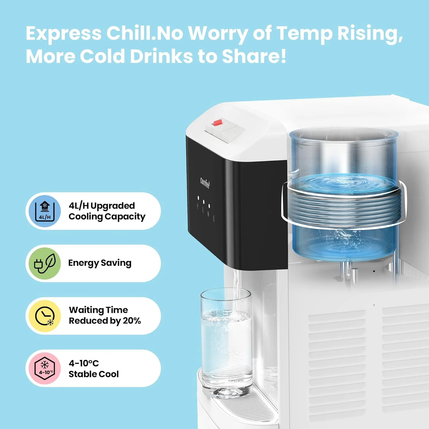 آبسردکن کامفی، بارگیری از پایین، دمای گرم، سرد و محیط، ایستاده، کنترل لمسی، قفل ایمنی کودک، نشانگر خالی بودن بطری برای خانه، آشپزخانه، دفتر، سفید، YL2236S آبسردکن کامفی، بارگیری از پایین، دمای گرم، سرد و محیط، ایستاده، کنترل لمسی، قفل ایمنی کودک، نشانگر خالی بودن بطری برای خانه، آشپزخانه، دفتر، سفید، YL2236S