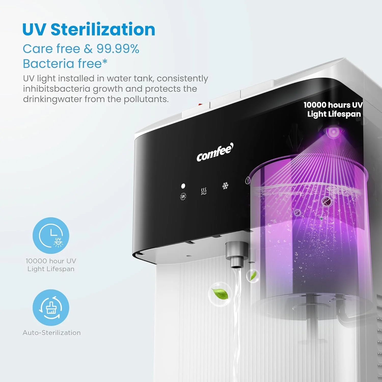 آبسردکن کامفی، بارگیری از پایین، دمای گرم، سرد و محیط، ایستاده، کنترل لمسی، قفل ایمنی کودک، نشانگر خالی بودن بطری برای خانه، آشپزخانه، دفتر، سفید، YL2236S آبسردکن کامفی، بارگیری از پایین، دمای گرم، سرد و محیط، ایستاده، کنترل لمسی، قفل ایمنی کودک، نشانگر خالی بودن بطری برای خانه، آشپزخانه، دفتر، سفید، YL2236S