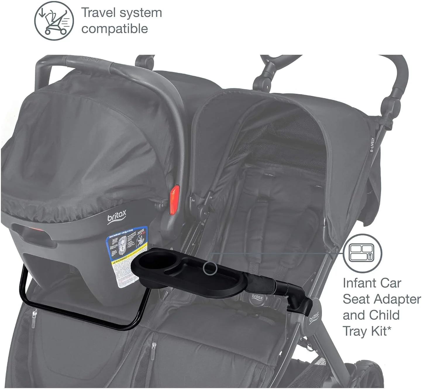 آداپتور صندلی ماشین کودک و سینی کودک Britax B-Lively Double Stroller آداپتور صندلی ماشین کودک و سینی کودک Britax B-Lively Double Stroller