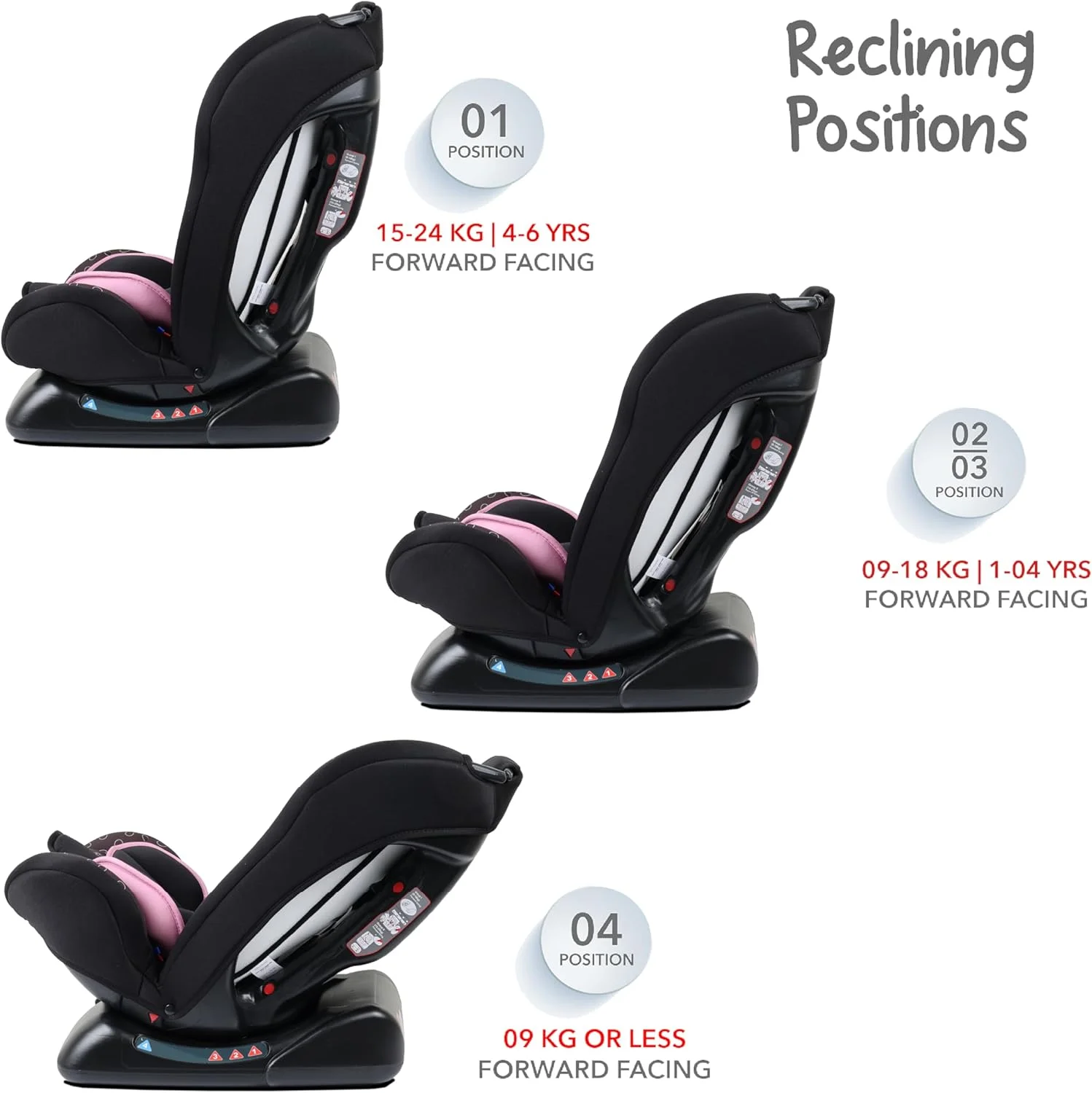 صندلی ماشین کودک دیزنی مینی موس 3 در 1، دارای 4 حالت تنظیم زاویه خواب، مناسب از 0 ماهگی تا 6 سالگی، گروه 0+/1/2، تا 25 کیلوگرم، محصول رسمی دیزنی، چند رنگ صندلی ماشین کودک دیزنی مینی موس 3 در 1، دارای 4 حالت تنظیم زاویه خواب، مناسب از 0 ماهگی تا 6 سالگی، گروه 0+/1/2، تا 25 کیلوگرم، محصول رسمی دیزنی، چند رنگ