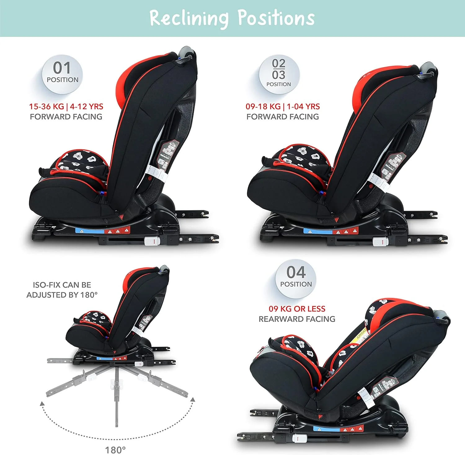 صندلی ماشین کودک دیزنی میکی موس 4 در 1 - دارای 4 حالت تنظیم زاویه خواب - دارای ISOFIX برای ثبات - مناسب از 0 ماهگی تا 12 سالگی (گروه 0+/1/2/3)، تا 36 کیلوگرم (محصول رسمی دیزنی)