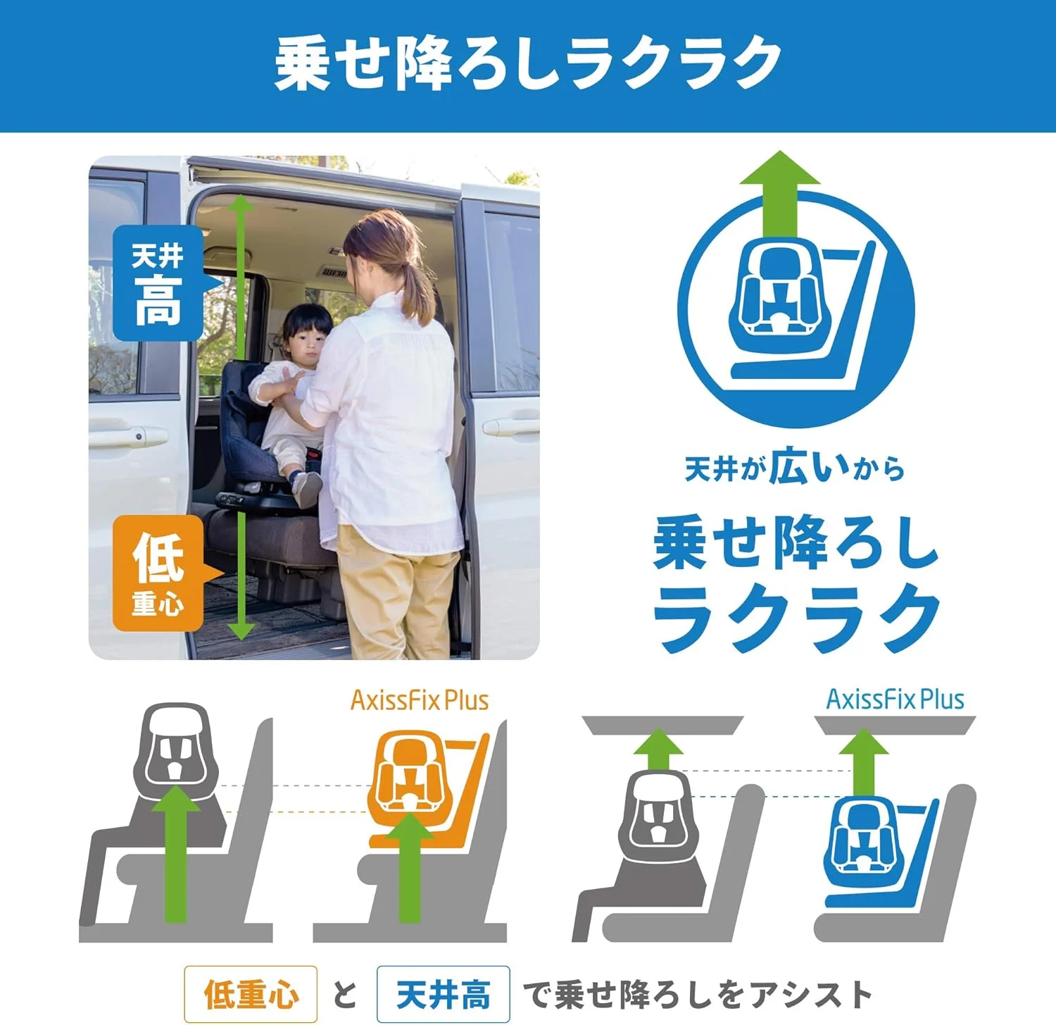 صندلی خودرو مکسی-کوزی اکسیزفیکس پلاس، گرافیت اصل، یک عدد