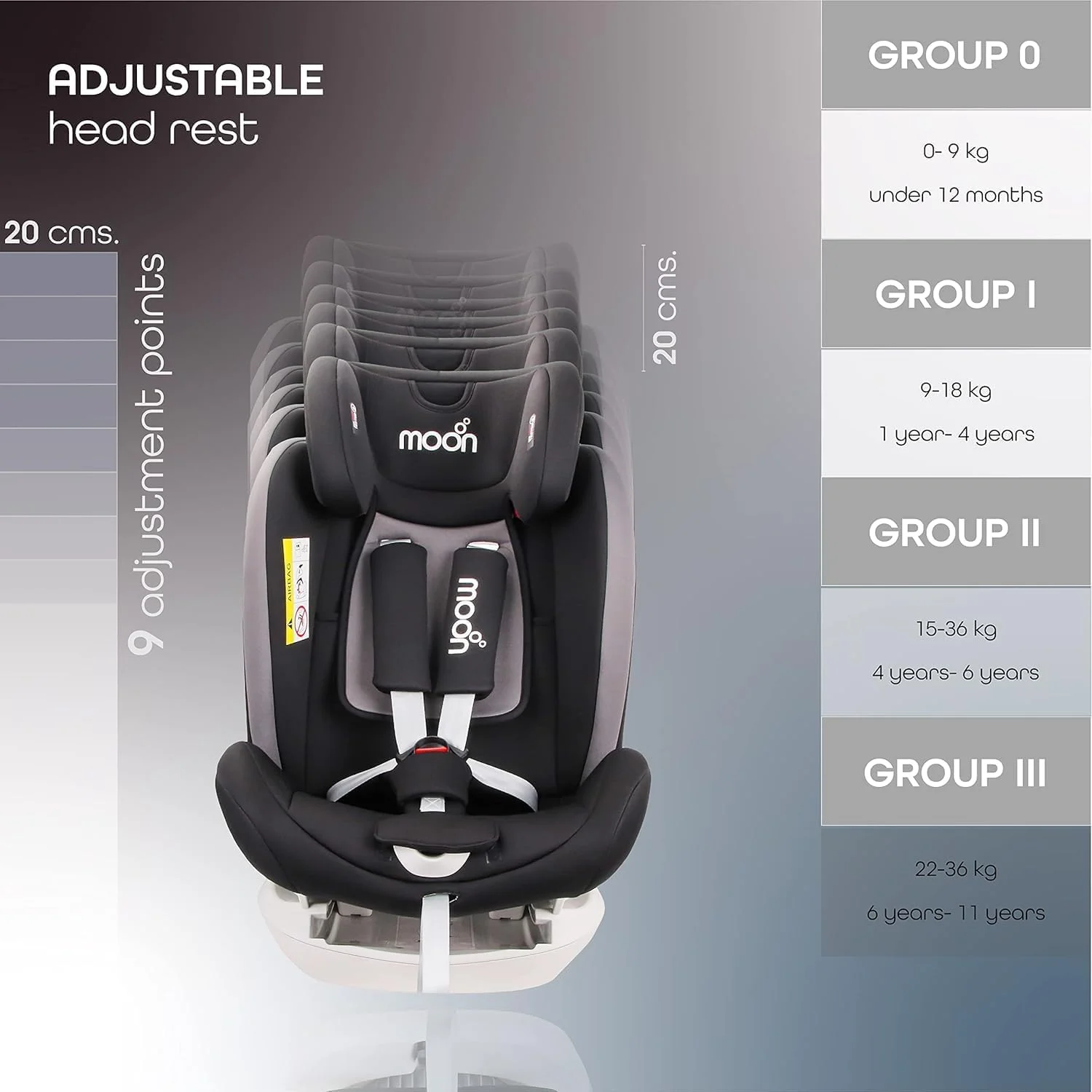 صندلی ماشین کودک مون مدل Melhor - صندلی بوستر چرخشی 360 درجه برای کودکان/نوزادان/نوپایان، تجهیزات سفر نوزاد (گروه 0123)، تبدیل شونده رو به عقب و جلو با Isofix، از 0 ماهگی تا 12 سالگی (تا 36 کیلوگرم) - مشکی