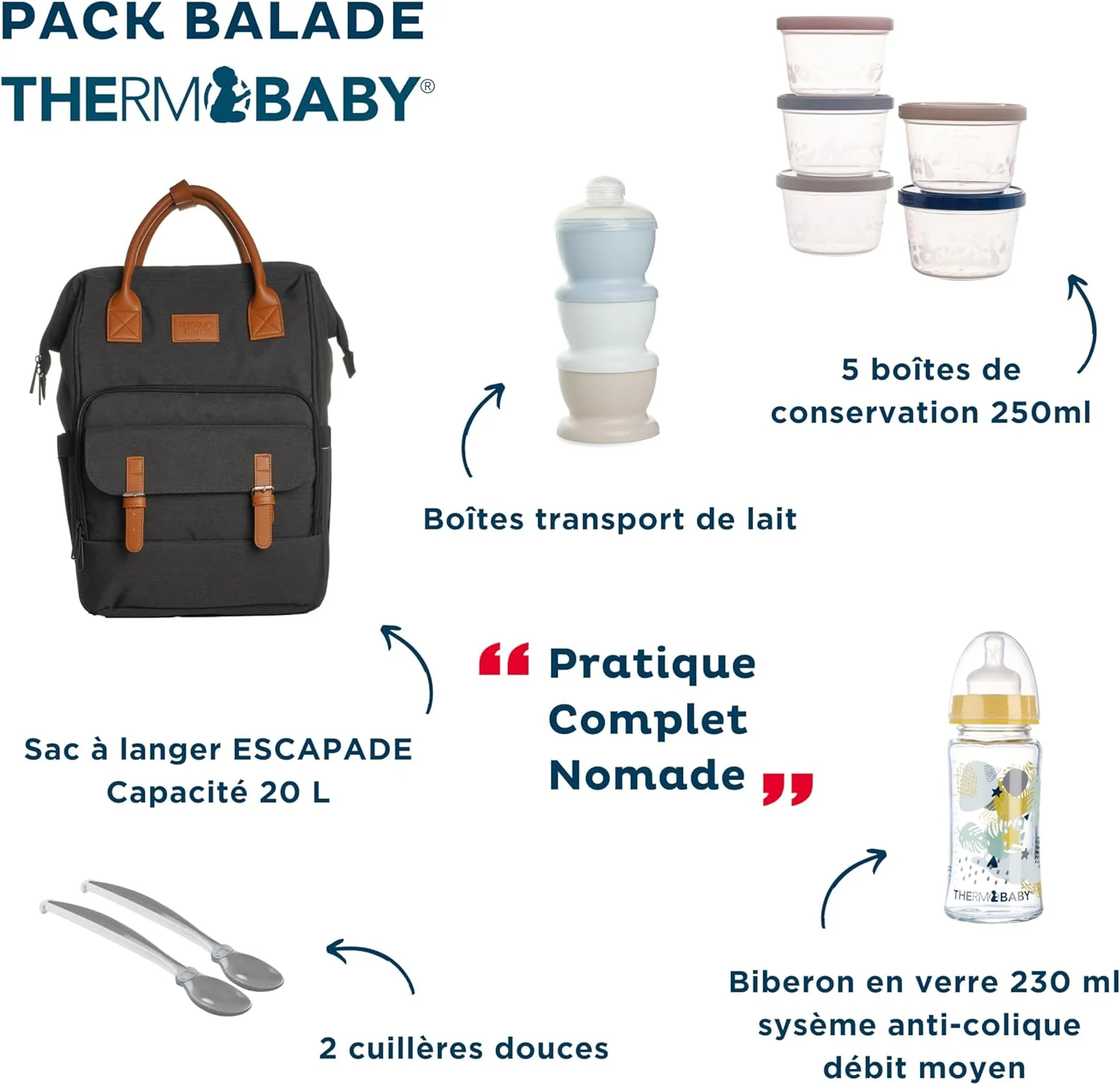 ترموبابی - کیف لوازم کودک با لوازم جانبی - کوله پشتی کاربردی - 5 جعبه نگهداری - قاشق های ارگونومیک - شیشه شیر و نگهدارنده شیر - مجموعه کامل برای والدین ترموبابی - کیف لوازم کودک با لوازم جانبی - کوله پشتی کاربردی - 5 جعبه نگهداری - قاشق های ارگونومیک - شیشه شیر و نگهدارنده شیر - مجموعه کامل برای والدین