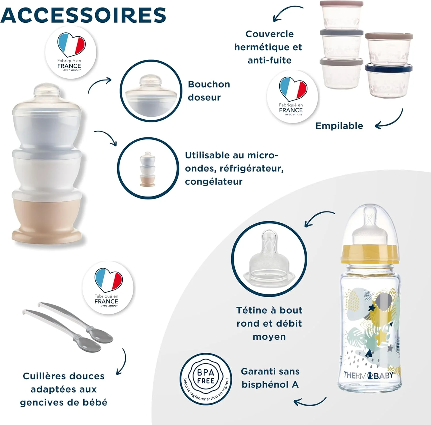 ترموبابی - کیف لوازم کودک با لوازم جانبی - کوله پشتی کاربردی - 5 جعبه نگهداری - قاشق های ارگونومیک - شیشه شیر و نگهدارنده شیر - مجموعه کامل برای والدین ترموبابی - کیف لوازم کودک با لوازم جانبی - کوله پشتی کاربردی - 5 جعبه نگهداری - قاشق های ارگونومیک - شیشه شیر و نگهدارنده شیر - مجموعه کامل برای والدین