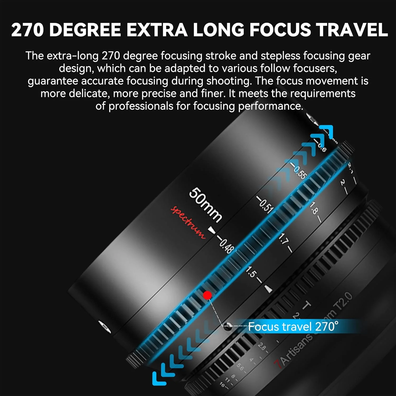 7artisans 50mm T2.0 Large Aperture Cine Lens Compatible for Sony E-Mount Camera, Full Frame Manual Focus Low Distortion Cinema Lens for A7 Series FX3 A7S3 A7M3 A7R3 A7M4, Black