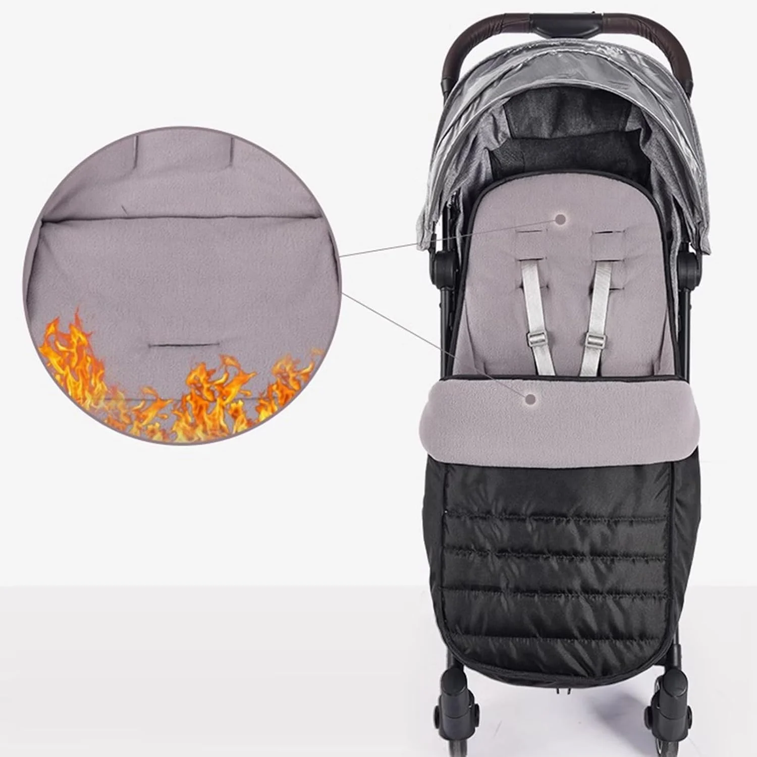 Stroller Cover Winter | Warm Bunting Bag Winter Stroller Sleeping Bag,Waterproof Blanket for Carriers Outdoor Travel Pushchairs Prams Car Seats Kids Playground Park Shopping