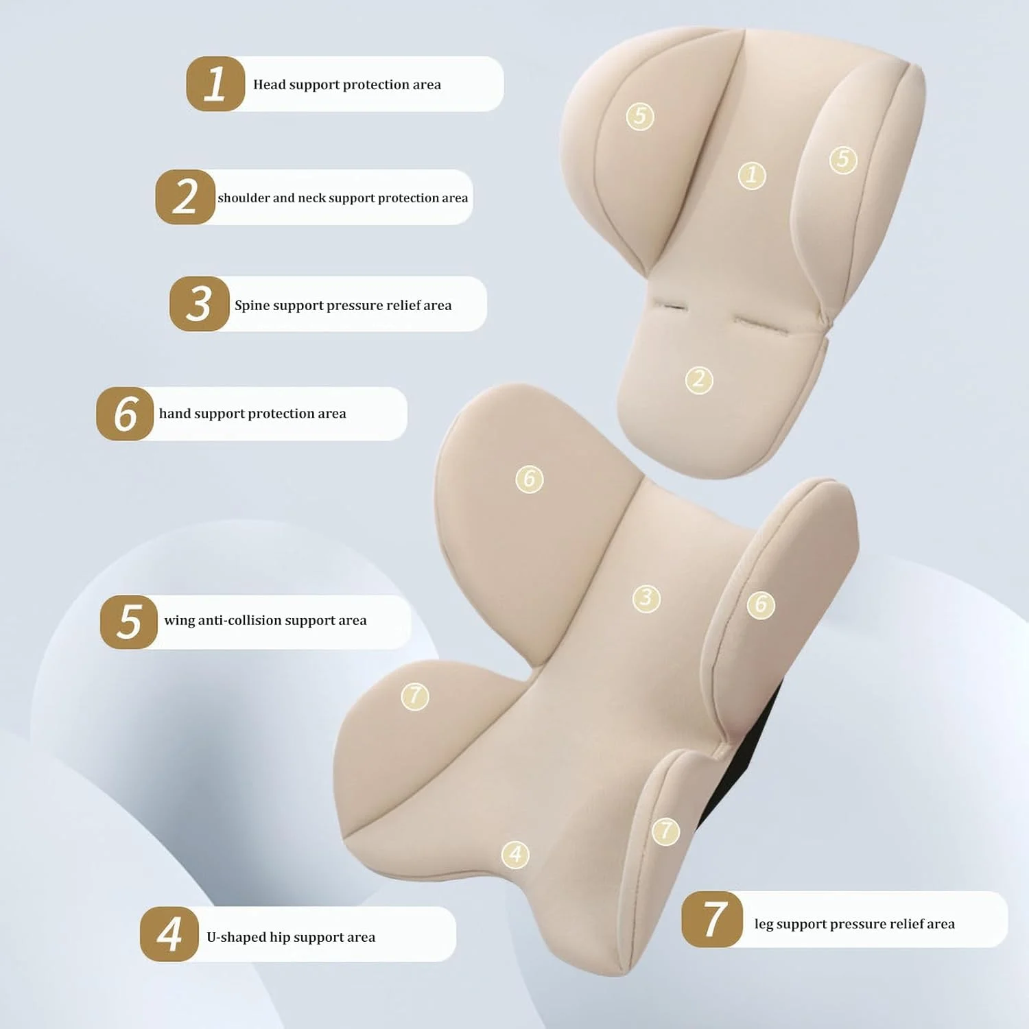 بالشتک تکیه گاه سر صندلی ماشین | پدهای نرم کوسن کالسکه | تکیه گاه سر و بدن، مناسب صندلی ماشین، کالسکه و کریر بالشتک تکیه گاه سر صندلی ماشین | پدهای نرم کوسن کالسکه | تکیه گاه سر و بدن، مناسب صندلی ماشین، کالسکه و کریر