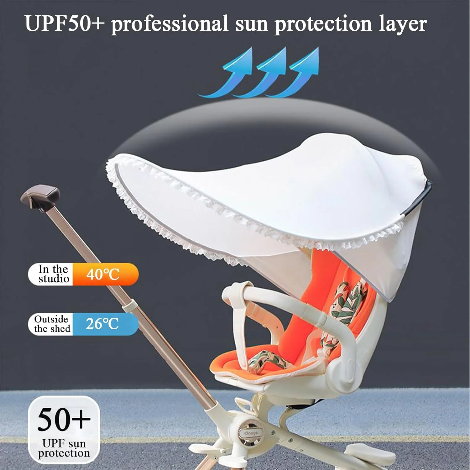 سایه بان تاشو کالسکه - آفتابگیر کالسکه برای لوازم جانبی کالسکه - محافظت در برابر اشعه ماوراء بنفش، سایه بان قابل تنظیم، سایه بان تاشو برای تخت مسافرتی، صندلی ماشین، کالسکه، نوزاد، کودک نوپا، صندلی چرخدار