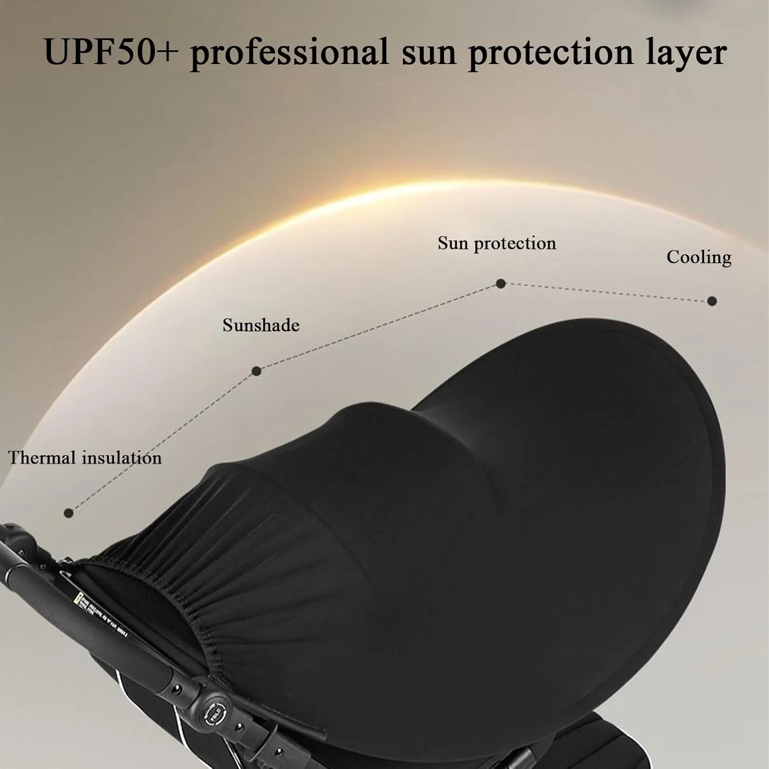 Stroller Shade - Baby Stroller Cover for Sun,UV Protection Cover Extender Adjustable Parasol for Outdoor Pram Pushchair Toddler Bassinet Summer Travel Accessories Stroller Shade - Baby Stroller Cover for Sun,UV Protection Cover Extender Adjustable Parasol for Outdoor Pram Pushchair Toddler Bassinet Summer Travel Accessories
