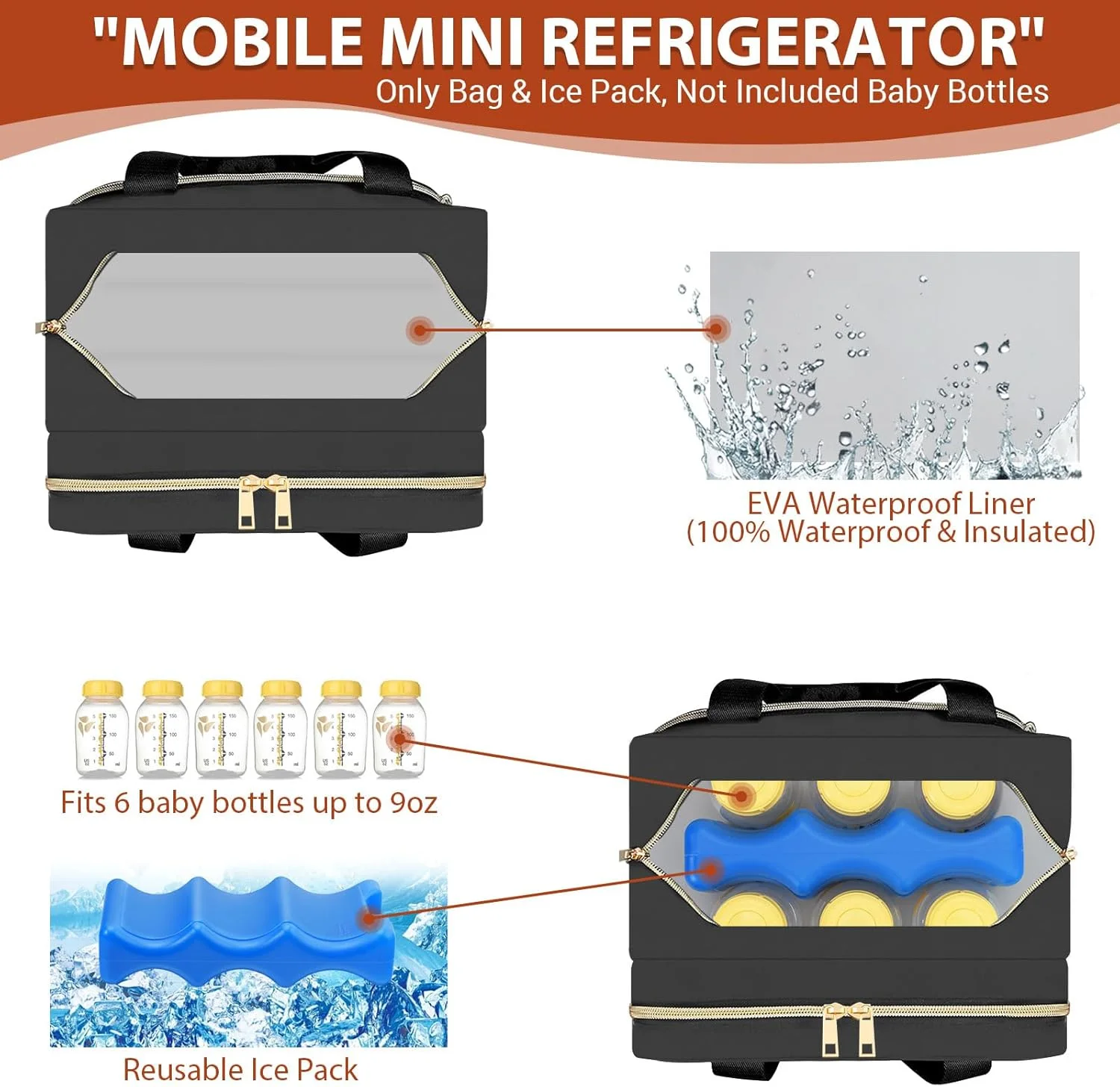 کیف خنک نگهدارنده شیر مادر PIIOSER به همراه بسته یخ، مناسب برای 6 شیشه شیر تا 270 میلی لیتر، سازگار با پمپ های شیر مادر پوشیدنی و لوازم جانبی - کیف حمل پمپ های قابل حمل برای مادران شیرده و شاغل، مشکی کیف خنک نگهدارنده شیر مادر PIIOSER به همراه بسته یخ، مناسب برای 6 شیشه شیر تا 270 میلی لیتر، سازگار با پمپ های شیر مادر پوشیدنی و لوازم جانبی - کیف حمل پمپ های قابل حمل برای مادران شیرده و شاغل، مشکی