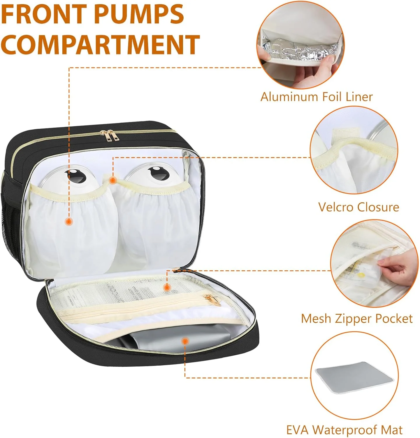کیف عایق دار بطری PIIOSER به همراه بسته یخ، کیف خنک نگهدارنده شیر مادر سازگار با پمپ های شیر و لوازم جانبی قابل حمل، کیف پرستاری در حال حرکت برای مادران
