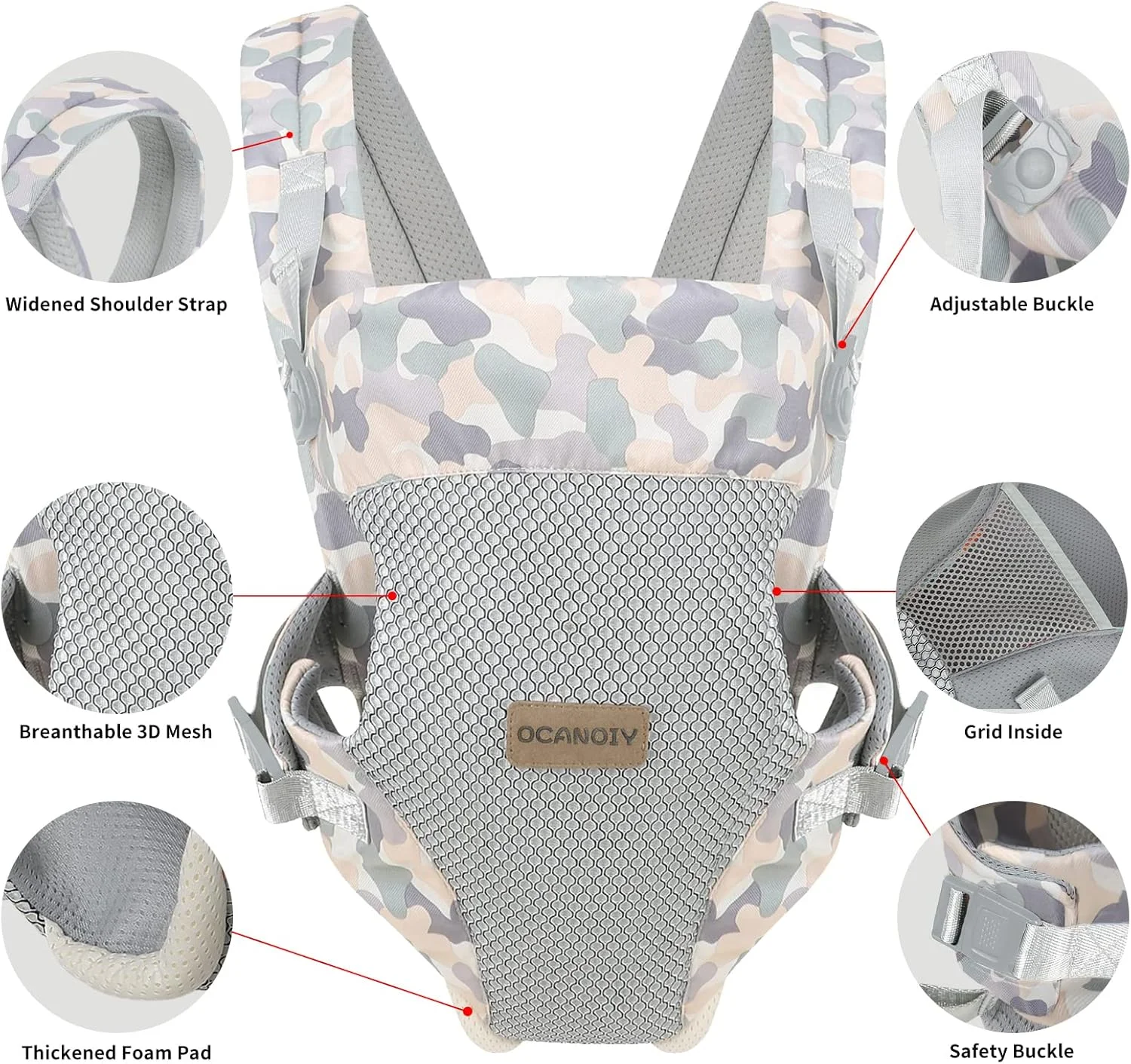 آغوشی نوزاد اوکانوی، آغوشی ارگونومیک جلو برای نوزاد، مناسب برای تمام حالات حمل، جلو و پشت، رو به داخل و رو به بیرون، آغوشی کانگورویی کودک برای نوپا (استتار)