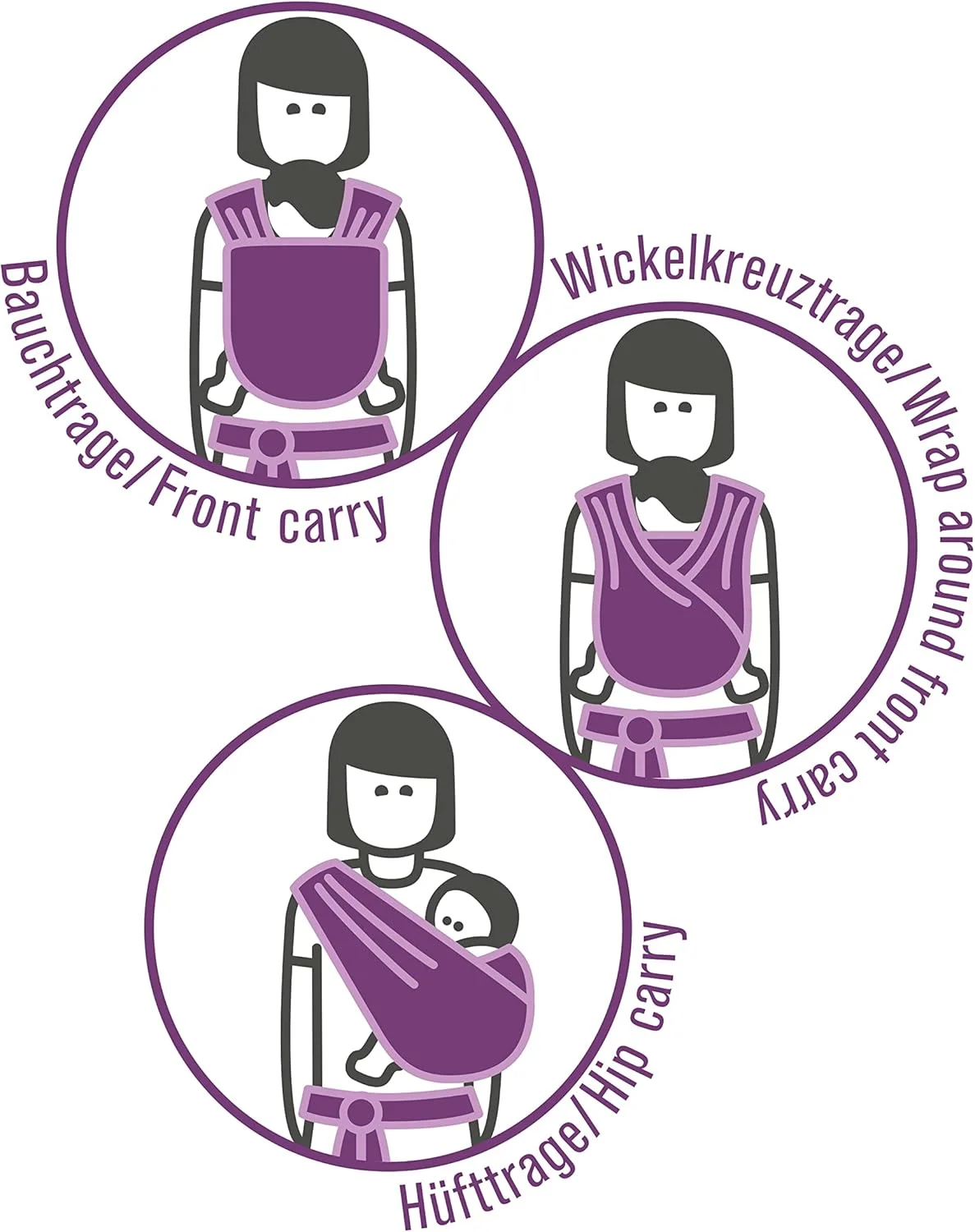 آغوشی نوزاد مנדوکا > تک رنگ نوقا < آغوشی الاستیک کودک با گواهی GOTS، 100% پنبه ارگانیک، آغوشی نوزاد برای نوزادان و کودکان نوپا از بدو تولد (3.5-15 کیلوگرم) آغوشی نوزاد مנדوکا > تک رنگ نوقا < آغوشی الاستیک کودک با گواهی GOTS، 100% پنبه ارگانیک، آغوشی نوزاد برای نوزادان و کودکان نوپا از بدو تولد (3.5-15 کیلوگرم)