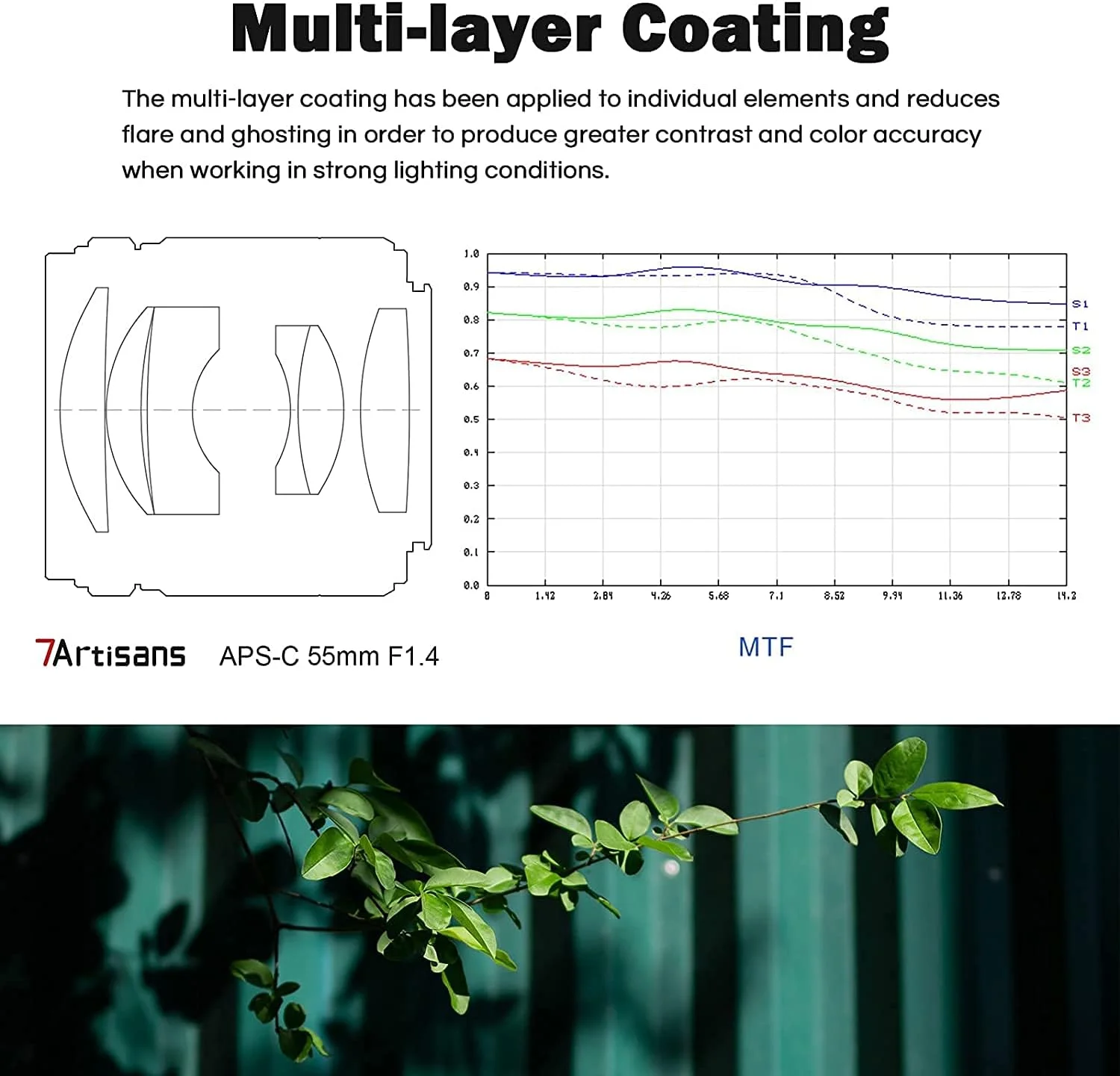 لنز دوربین پرایم 55mm F1.4 II APS-C هفت آرتیسانز برای دوربین های بدون آینه نیکون Z مانت Z6 Z7 Z250