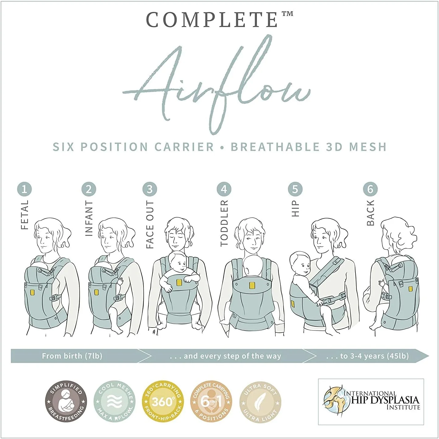 آغوشی کودک لیلی بیبی مدل Complete Airflow مناسب برای تمام حالات، از نوزاد تا نوپا، دارای پشتیبانی کمری، 3 تا 20 کیلوگرم، طرح پلنگ یخ زده