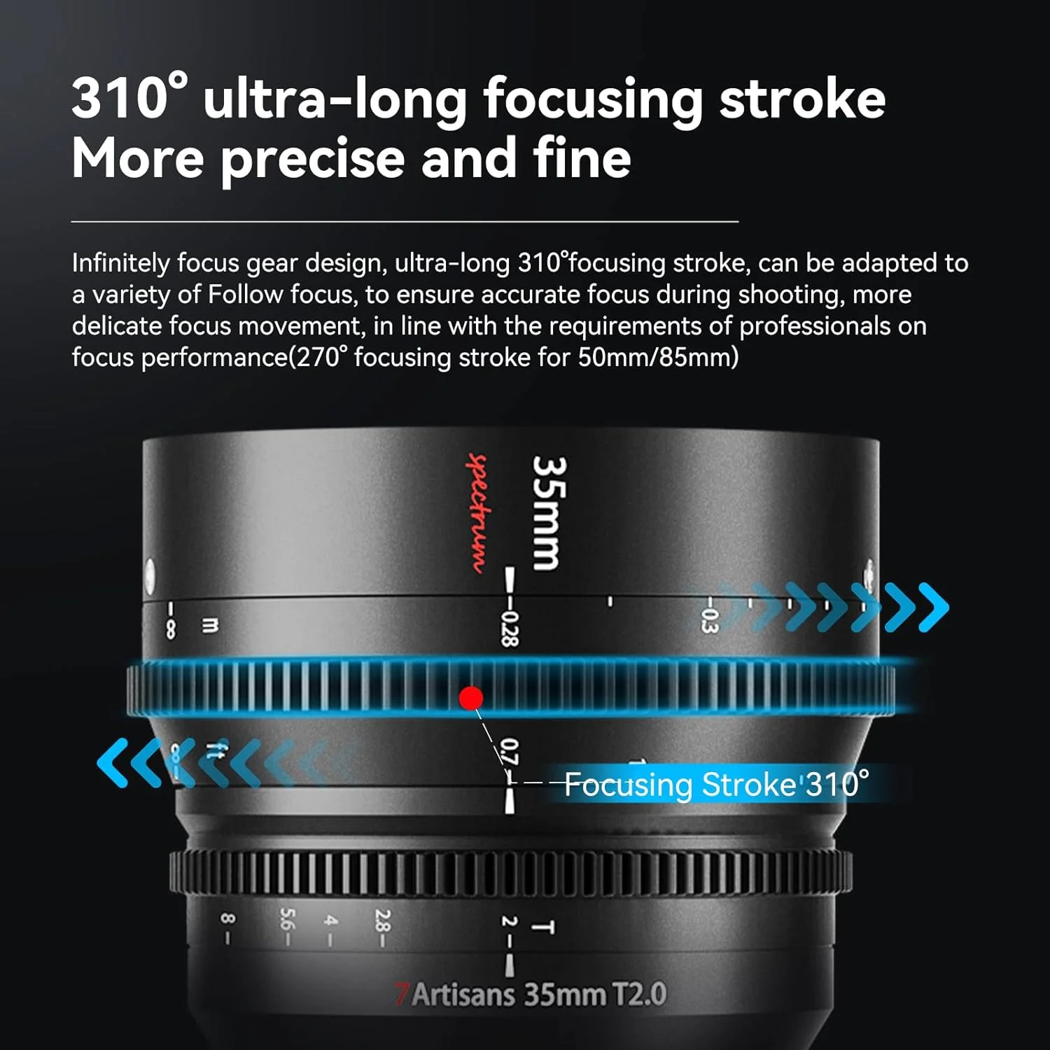 لنز سینمایی 7artisans با دیافراگم بزرگ 35mm/50mm/85mm T2.0 سازگار با دهانه Leica/Sigma/Panasonic L