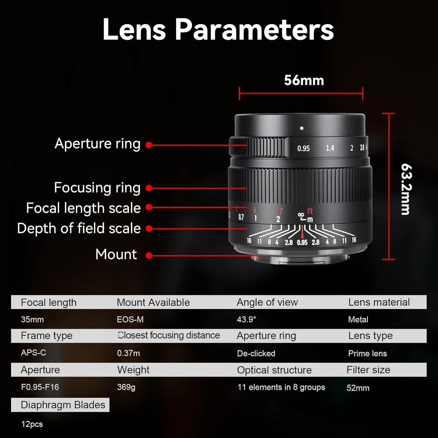 لنز دوربین بدون آینه 7artisans 35mm f0.95 با دیافراگم بزرگ APS-C، جمع و جور برای کانن Canon R Mount R RP R5 R6