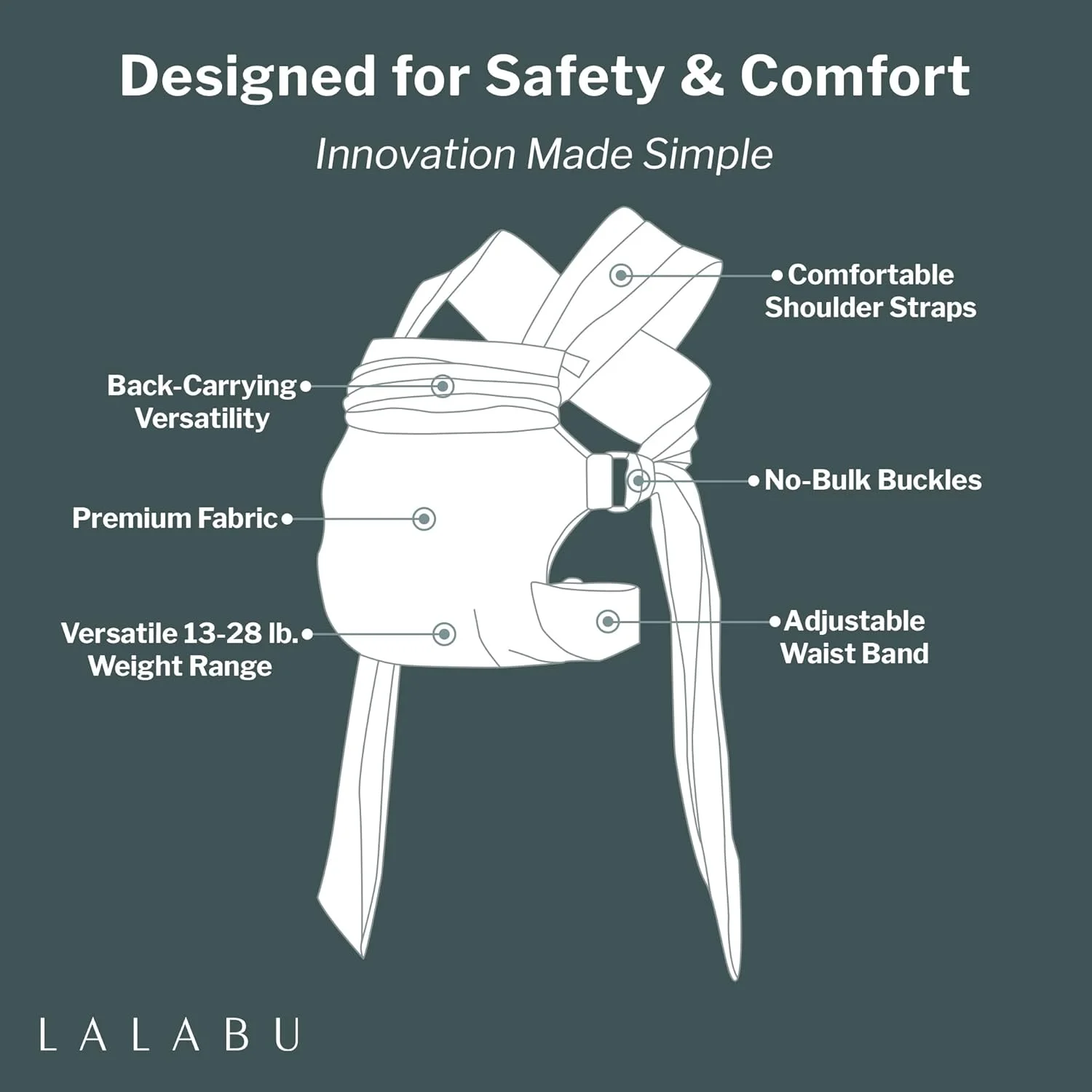 حامل نوزاد لالابو مدل Simple Wrap - آغوشی شیک و ساده برای نوزادان و کودکان نوپا با وزن 6 تا 13 کیلوگرم. تست ایمنی شده، استفاده آسان، ارگونومیک و راحت - رنگ خاک رس