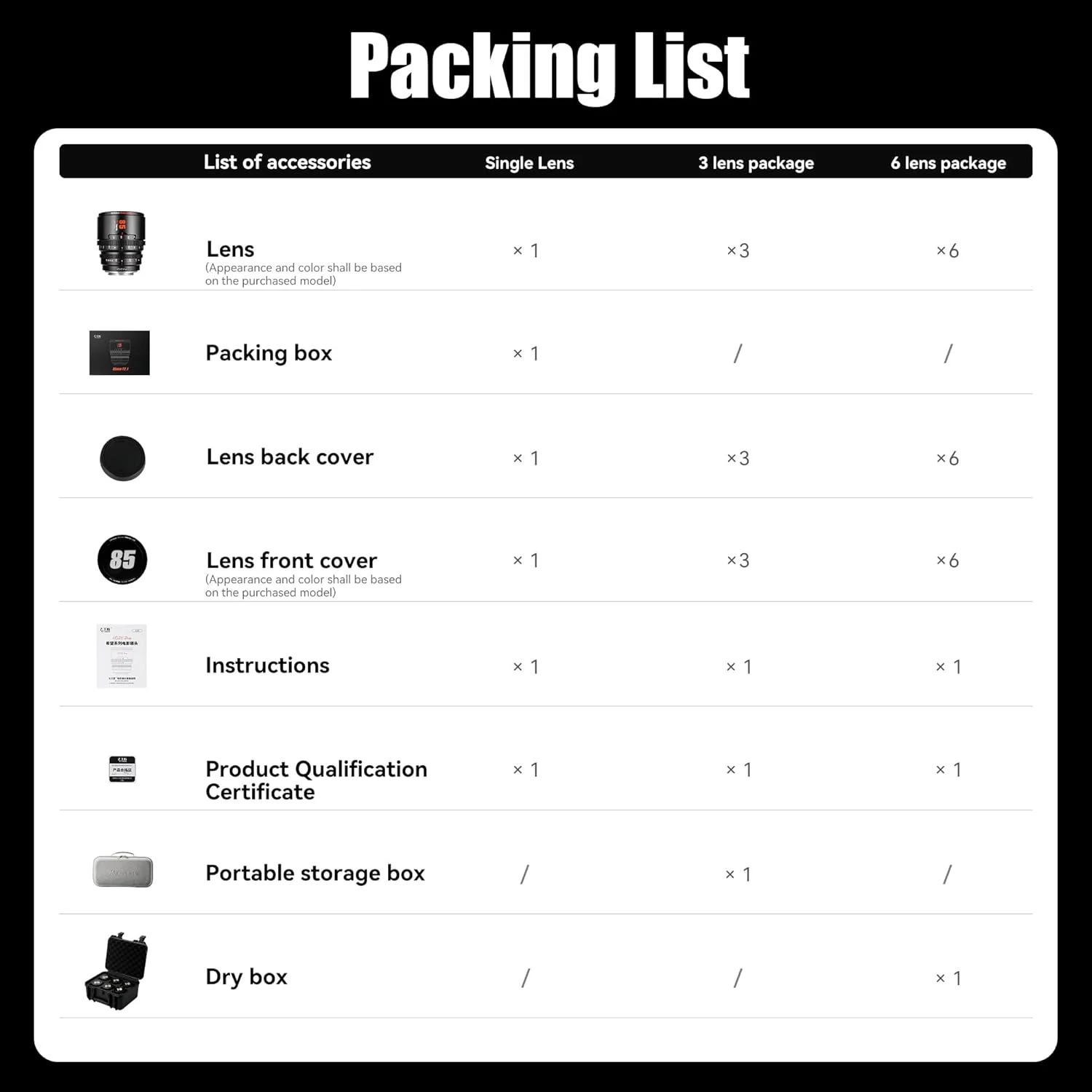 لنز سینمایی حرفه ای سری Hope مدل 7artisans با فریم S35، 10mm/16mm/25mm، سازگار با دوربین های بدون آینه با مانت Sony E (فریم C)، مناسب برای Sony A6500/A6600/A6700/FX30/ZVE-10 (خاکستری تیتانیومی)