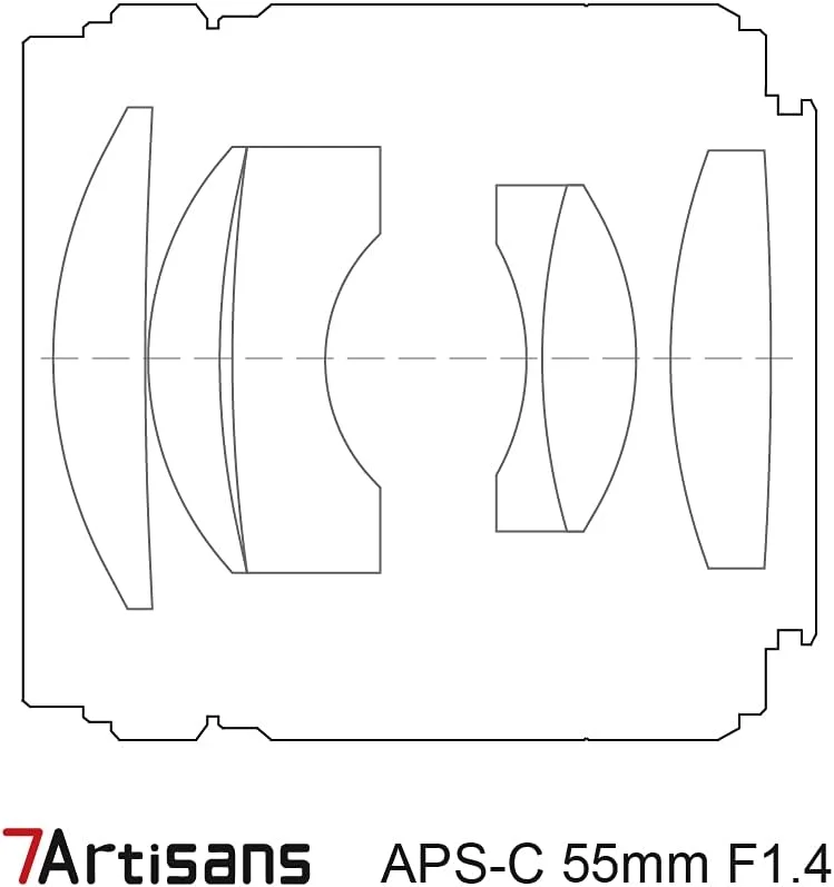 لنز دوربین 55mm F1.4 با دیافراگم بزرگ 7artisans، فوکوس دستی، مناسب برای دوربین های میکرو با مانت Canon M1, M2, M3, M5, M6, M10 EOS-M به همراه دستمال TUYUNG
