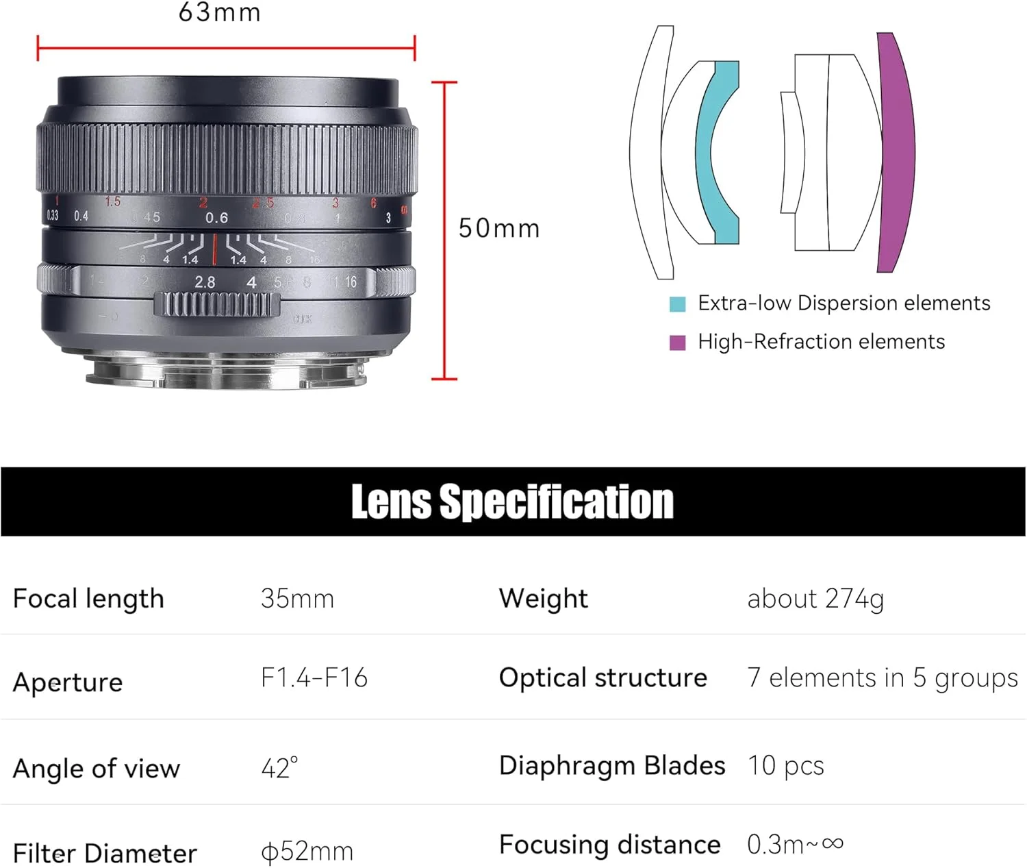 لنز پرایم 35mm F1.4 Mark Ⅲ فول فریم با فوکوس دستی 7artisans، دیافراگم باز، سازگار با دوربین های Sony E Mount مدل های A7 A7R A7S A7RⅡ A7SⅡ A9 A7C A1 A7RIII A7III A7RIV A9II و غیره (خاکستری تیتانیومی) لنز پرایم 35mm F1.4 Mark Ⅲ فول فریم با فوکوس دستی 7artisans، دیافراگم باز، سازگار با دوربین های Sony E Mount مدل های A7 A7R A7S A7RⅡ A7SⅡ A9 A7C A1 A7RIII A7III A7RIV A9II و غیره (خاکستری تیتانیومی)