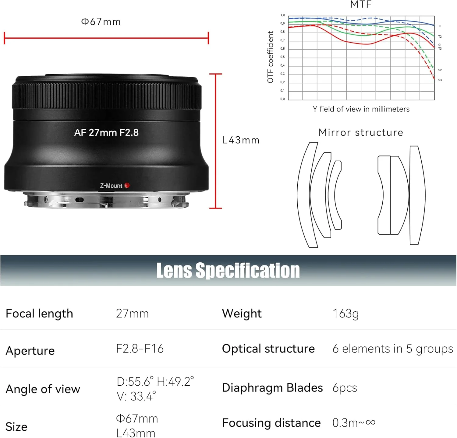 لنز 7artisans AutoFocus 27mm F2.8 APS-C، دیافراگم بزرگ F2.8، پشتیبانی از دیافراگم خودکار/دستی و تشخیص چهره/چشم، سازگار با Nikon Z Mount Z50/Z30 لنز 7artisans AutoFocus 27mm F2.8 APS-C، دیافراگم بزرگ F2.8، پشتیبانی از دیافراگم خودکار/دستی و تشخیص چهره/چشم، سازگار با Nikon Z Mount Z50/Z30