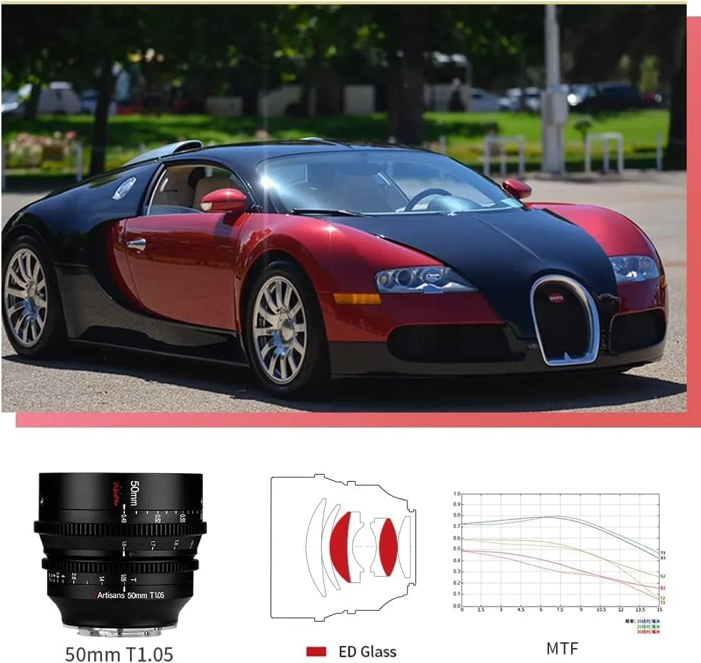 لنز سینمایی 7artisans با دیافراگم بزرگ T1.05، 25mm/35mm/50mm، زاویه باز، فوکوس دستی، اعوجاج کم، مینی سینما (50mm T1.05، برای سونی) لنز سینمایی 7artisans با دیافراگم بزرگ T1.05، 25mm/35mm/50mm، زاویه باز، فوکوس دستی، اعوجاج کم، مینی سینما (50mm T1.05، برای سونی)