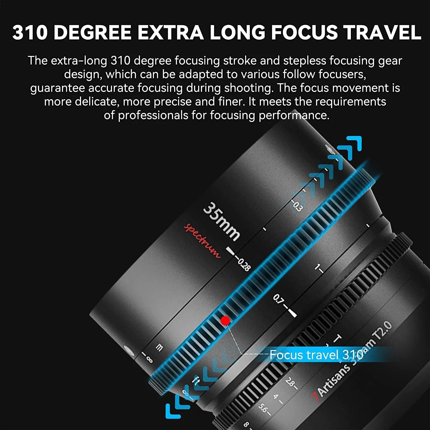 لنز سینمایی 35mm T2.0 هفت آرتیسانز برای Sony E-Mount، لنزهای دوربین فول فریم با دیافراگم بزرگ لنز سینمایی 35mm T2.0 هفت آرتیسانز برای Sony E-Mount، لنزهای دوربین فول فریم با دیافراگم بزرگ