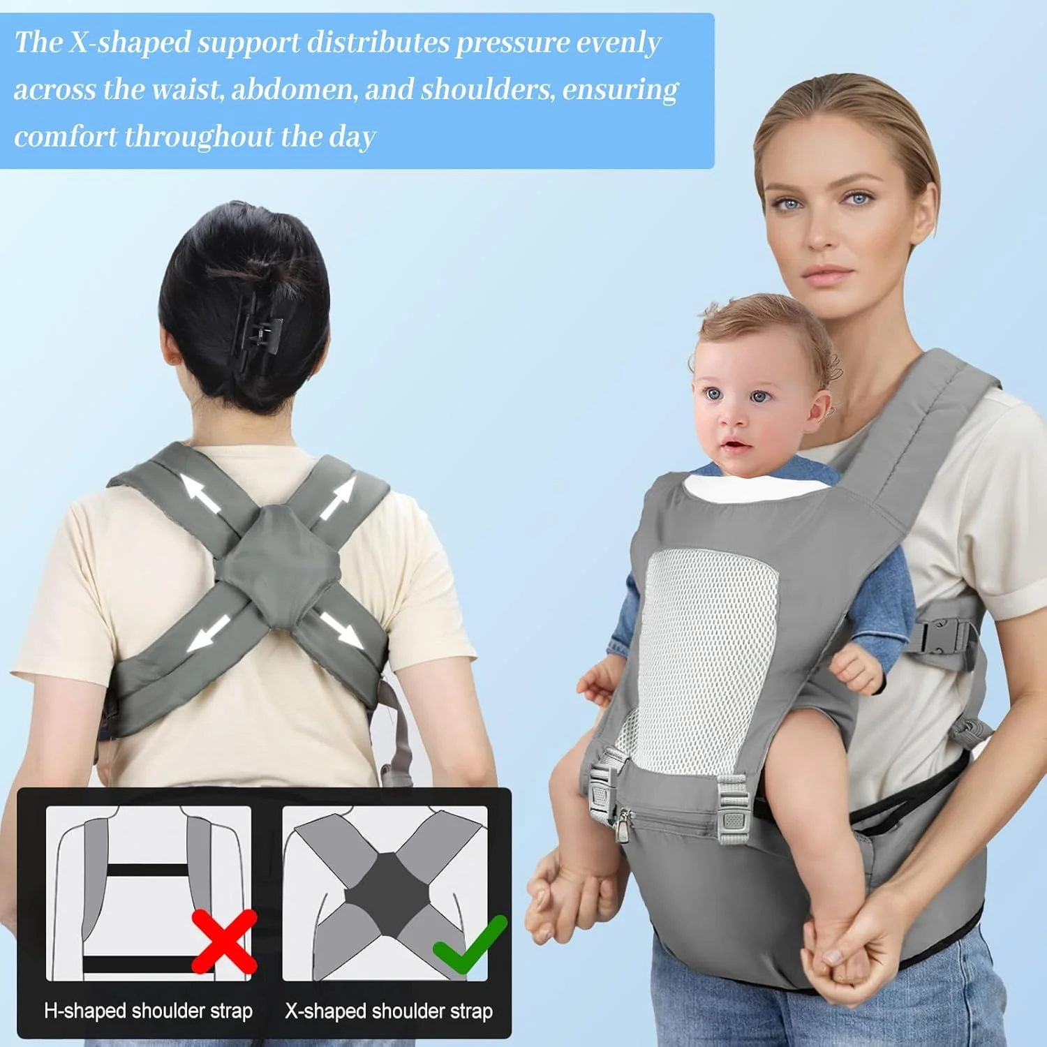 آغوشی نوزاد با نشیمنگاه کمری، آغوشی 2 در 1 راحت و سبک وزن مناسب نوزاد تا نوپا با بندهای شانه‌ای ضربدری X شکل و توری تنفسی تا وزن 20 کیلوگرم، پیش بند نوزاد برای پسران و دختران