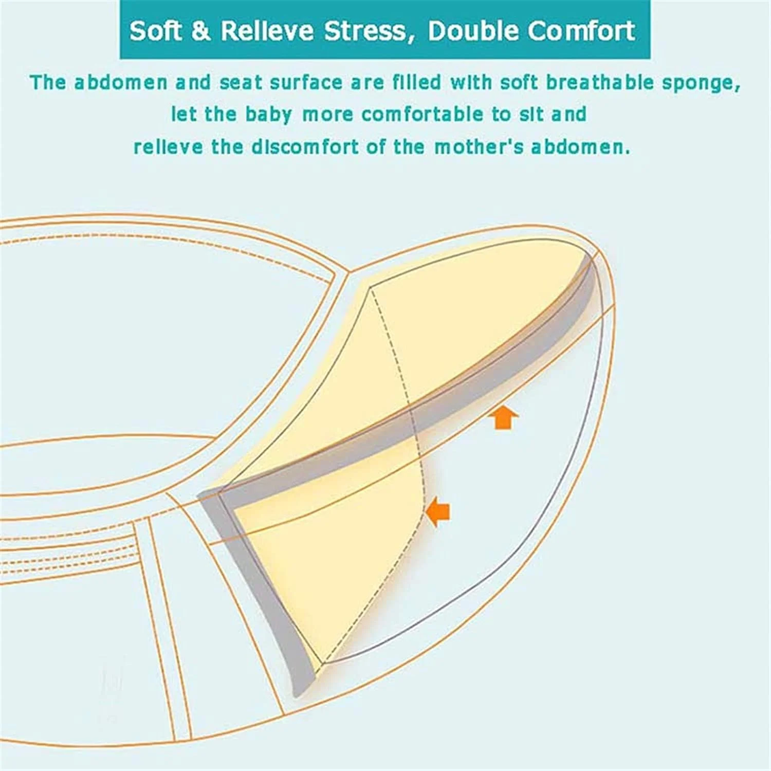 آغوشی نوزاد با نشیمنگاه کمری، کمربند چند منظوره ترکیبی آغوشی نوزاد برای پیاده روی، خرید، مسافرت، پیاده روی - سایز قابل تنظیم، مناسب برای نوزادان 0-36 ماهه
