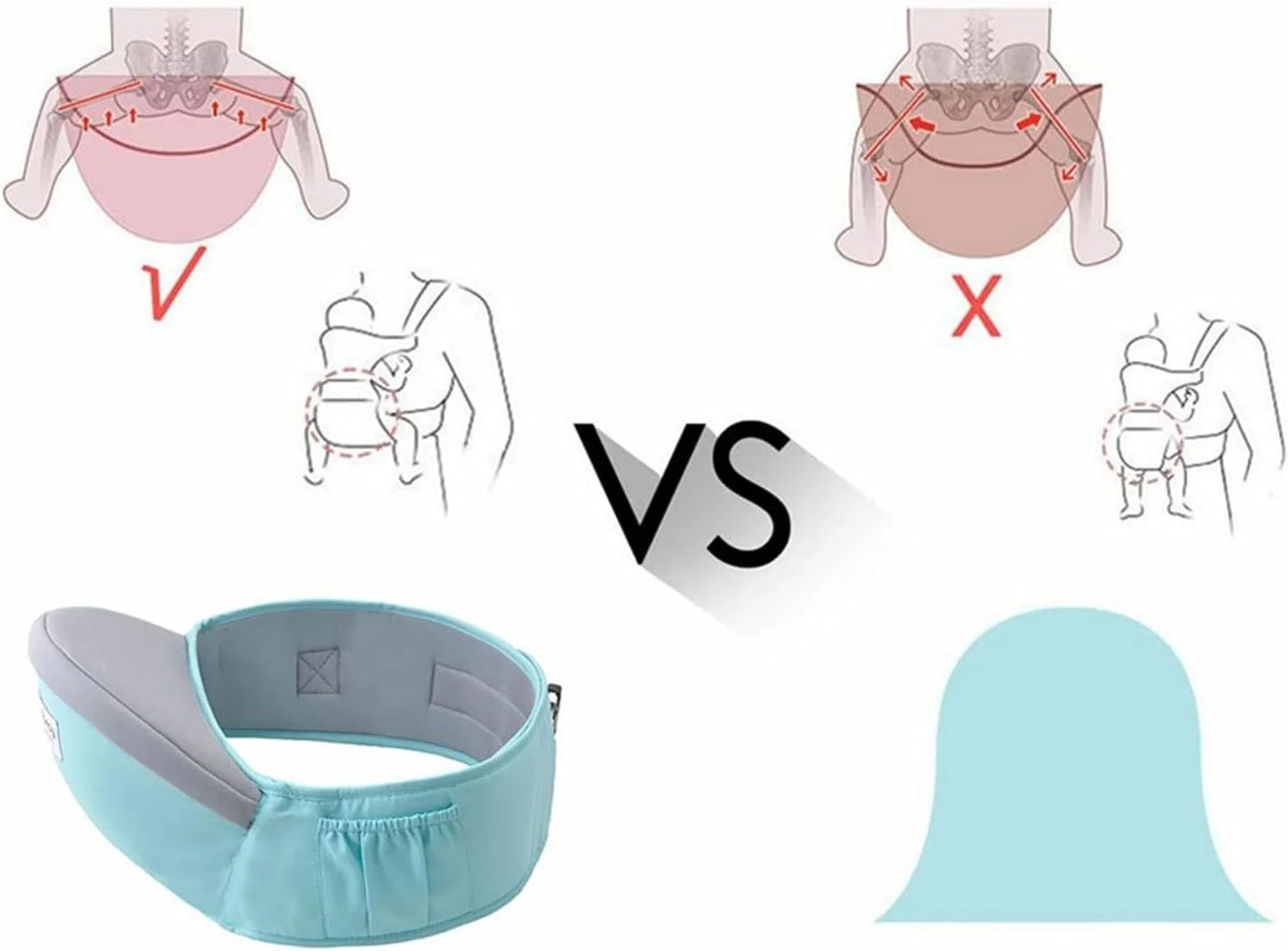 نشیمنگاه کمری کودک، آغوشی کودک با 4 حالت حمل، آغوشی قابل تنظیم و سبک وزن برای نوزاد 0-36 ماهه - آبی نشیمنگاه کمری کودک، آغوشی کودک با 4 حالت حمل، آغوشی قابل تنظیم و سبک وزن برای نوزاد 0-36 ماهه - آبی