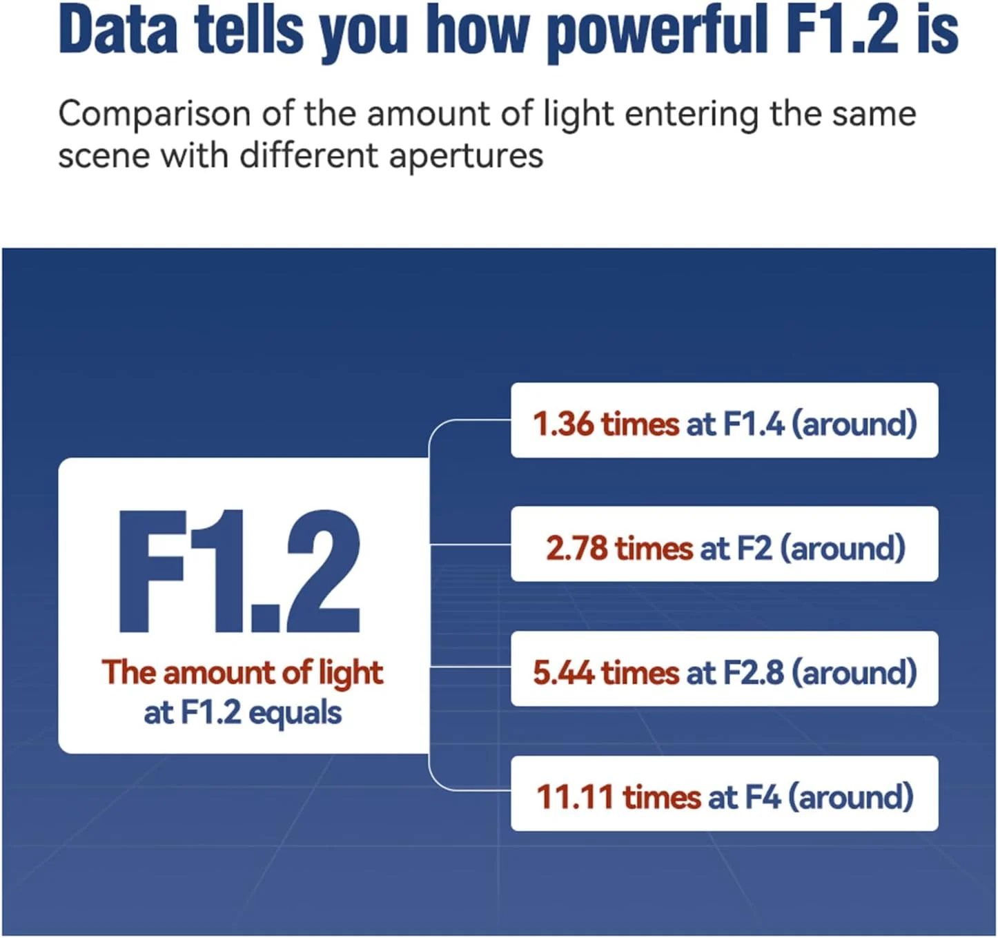 لنز 50mm F1.2 APS-C با فوکوس دستی TTArtisan، دیافراگم باز، سازگار با Leica T، TL، TL2، CL، Sigma FP (دهانه Leica L، نقره ای) لنز 50mm F1.2 APS-C با فوکوس دستی TTArtisan، دیافراگم باز، سازگار با Leica T، TL، TL2، CL، Sigma FP (دهانه Leica L، نقره ای)