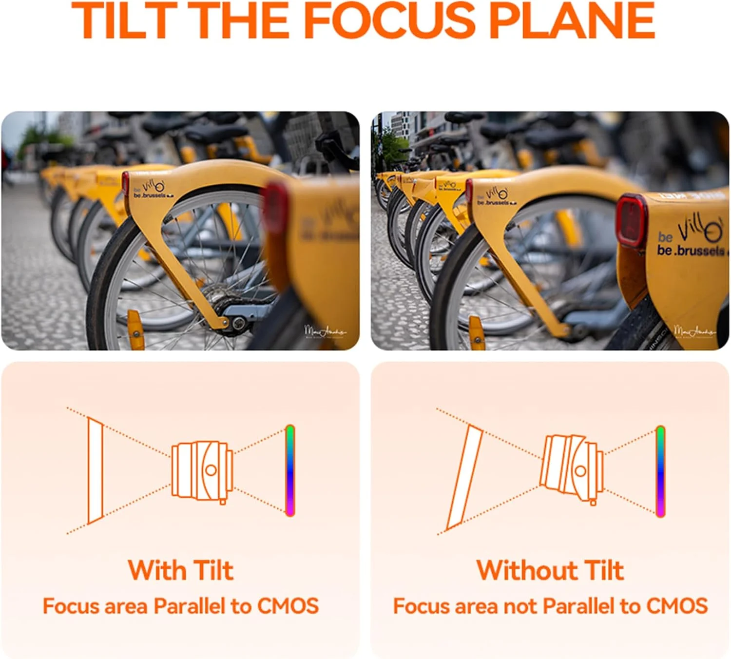 لنز شیبدار TTArtisan 35mm F1.4 با دیافراگم بزرگ APS-C، لنز دستی سازگار با دوربینهای بدون آینه نیکون با مانت Z مدلهای Z5, Z6, Z7, Z6l, Z6, Z7, Z9, Z8, ZF لنز شیبدار TTArtisan 35mm F1.4 با دیافراگم بزرگ APS-C، لنز دستی سازگار با دوربینهای بدون آینه نیکون با مانت Z مدلهای Z5, Z6, Z7, Z6l, Z6, Z7, Z9, Z8, ZF