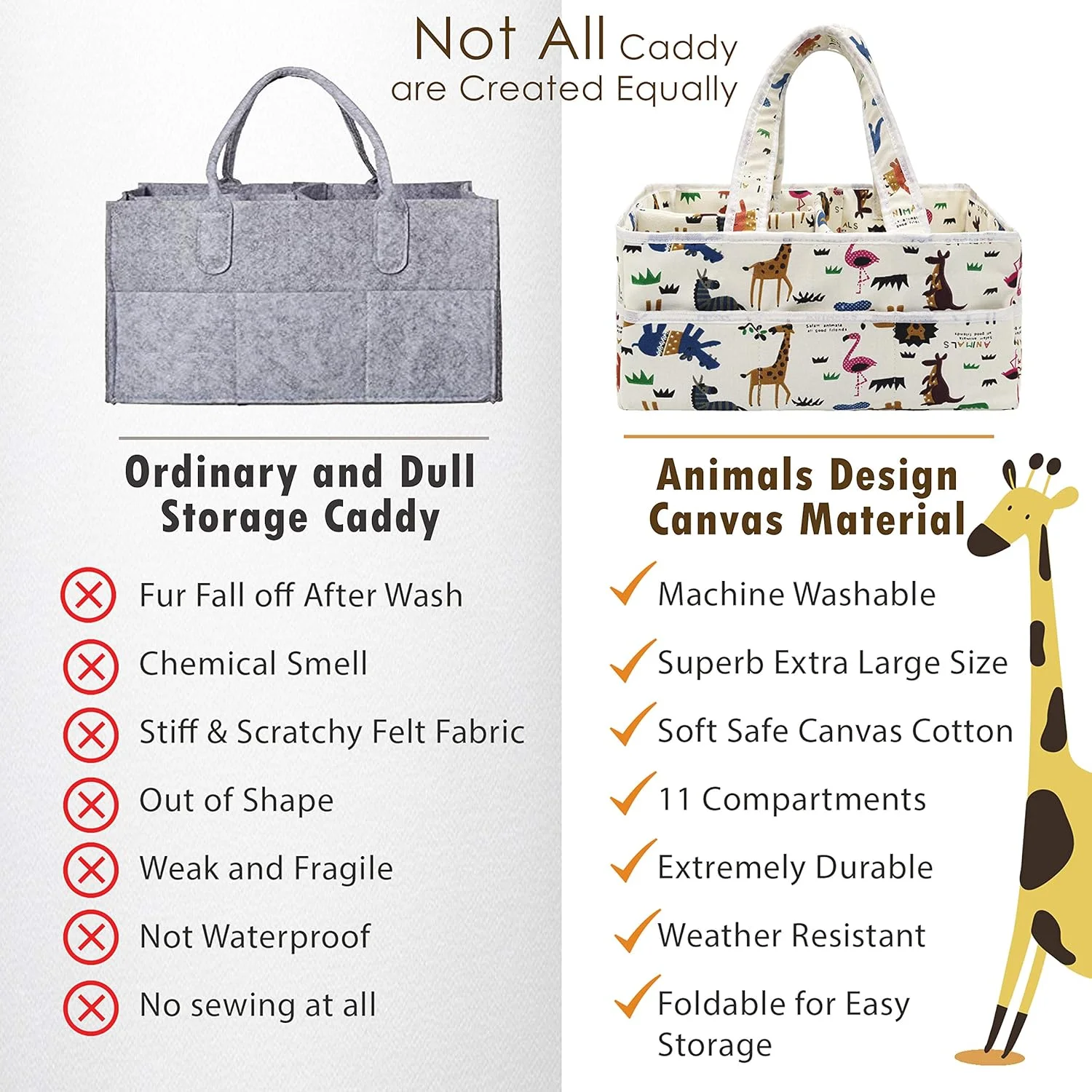 کیف لوازم کودک بیلیون باکسز برای نوزاد پسر - سازمان دهنده بزرگ و جادار، سبد قابل حمل برای لوازم ضروری کودک و نوزاد. هدیه مناسب سیسمونی برای نوزادان دختر و پسر کیف لوازم کودک بیلیون باکسز برای نوزاد پسر - سازمان دهنده بزرگ و جادار، سبد قابل حمل برای لوازم ضروری کودک و نوزاد. هدیه مناسب سیسمونی برای نوزادان دختر و پسر